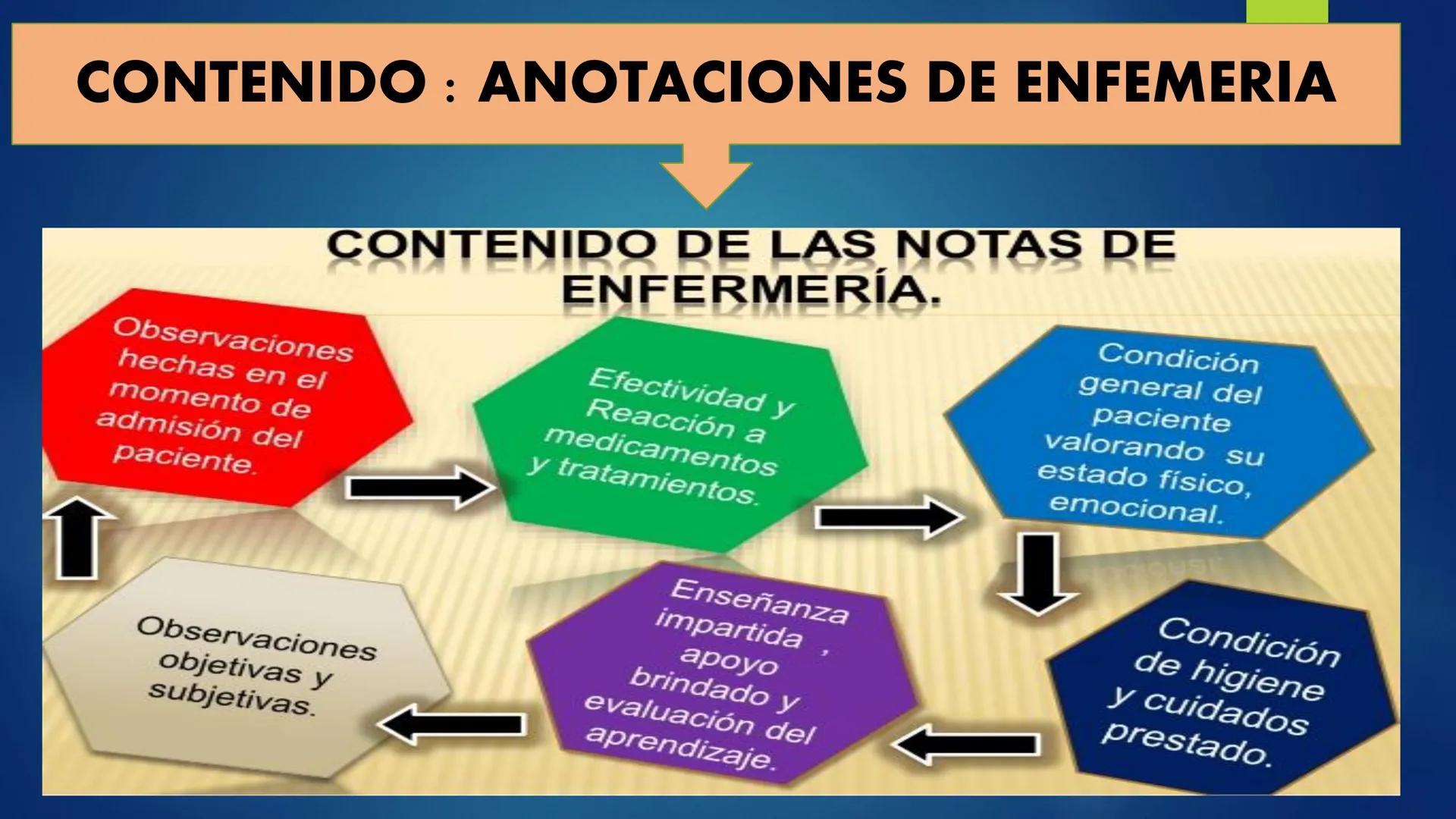 PROG DE ESTUDIOS : ENFERMERIA TECNICA
CLASE 2
Hospital
IESTP
"FERNANDO LEÓN DE VIVERO"
LA TINGUIÑA ICA
Aas puertas
CURSO: ATENCION AL U