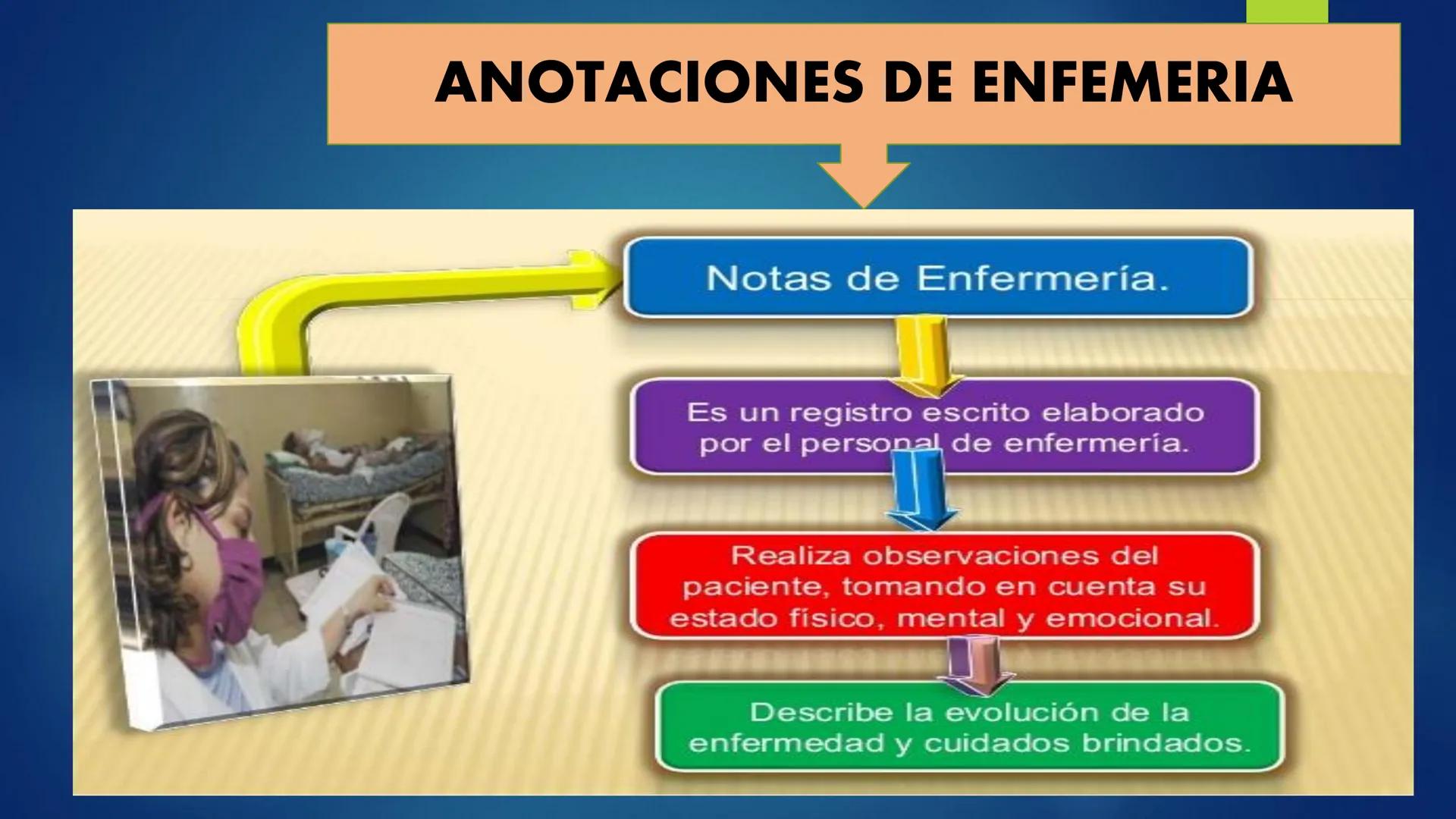--- OCR Start ---
IESTP
"FERNANDO LEÓN DE VIVERO"
LA TINGUIÑA ICA
Aas puertas
PROG DE ESTUDIOS : ENFERMERIA TECNICA
CURSO: ATENCION AL USUAR