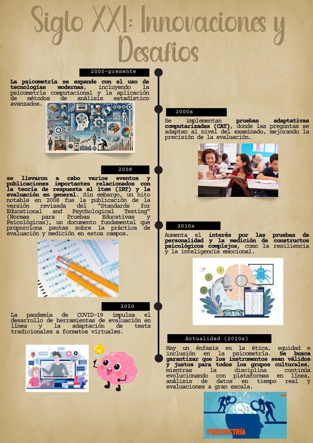 --- OCR Start ---
Historia
de la
Psicometria
INTEGRANTES:
Carbajal Reyna, Kony Paola
Carlos Barrios, Yaritza
Herrera Cotrina, Ysany Berlyeth