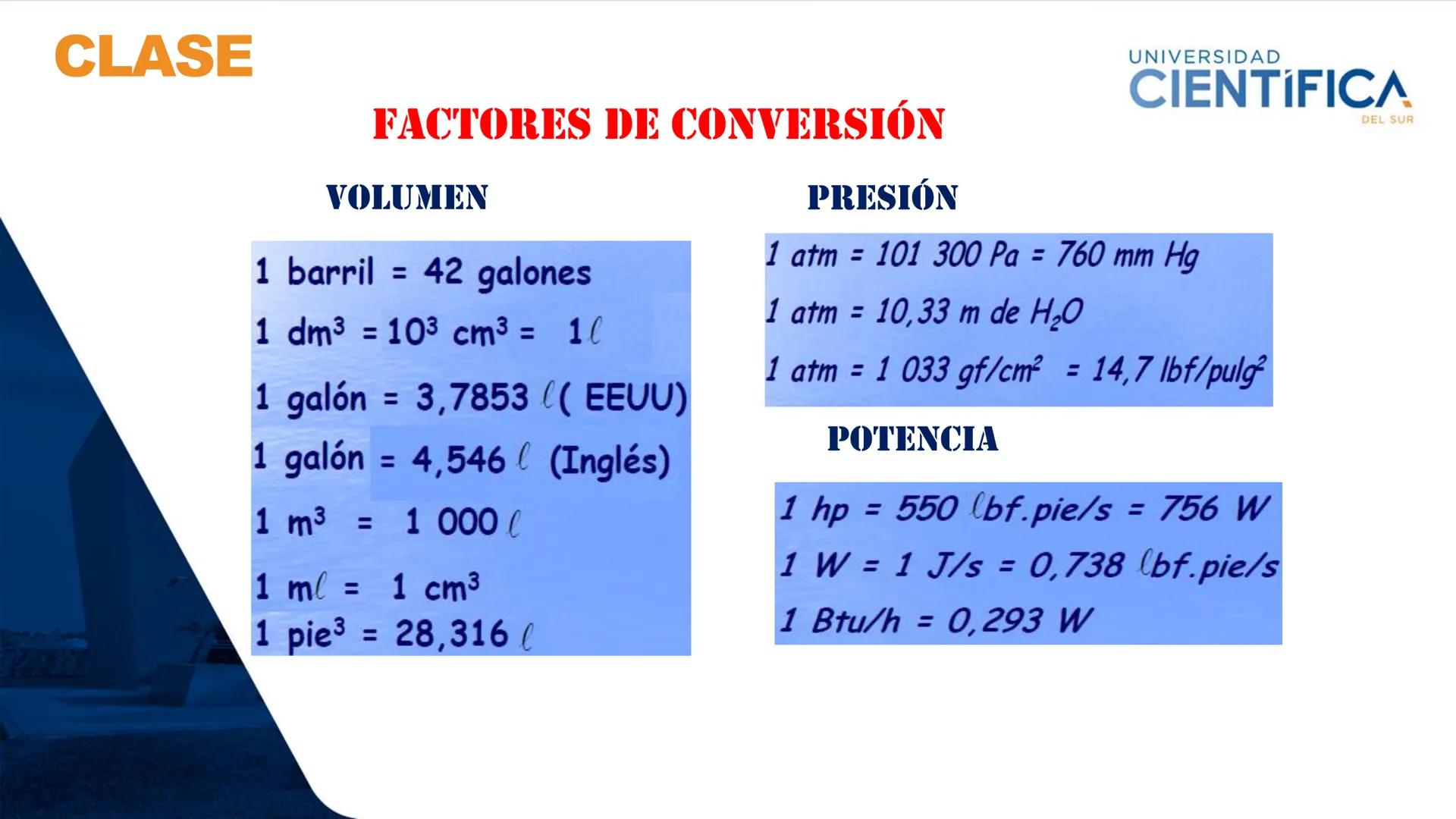 UNIVERSIDAD
CIENTÍFICA
DEL SUR
MEJORAS TÚ, MEJORA EL MUNDO.
TEMA: MAGNITUDES Y UNIDADES DEL
SI
DOCENTE:CARLOS GONZALES CASTRO
SEMANA: 01 ---