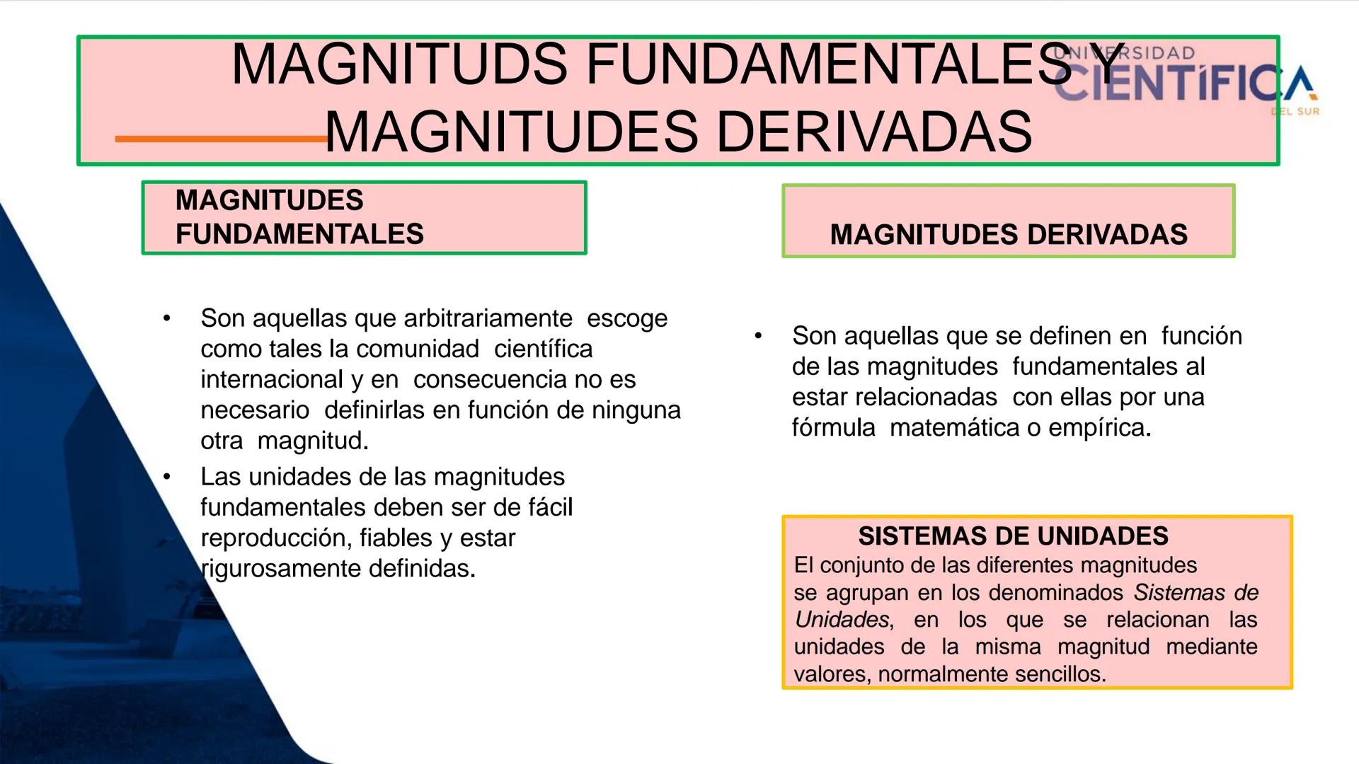 UNIVERSIDAD
CIENTÍFICA
DEL SUR
MEJORAS TÚ, MEJORA EL MUNDO.
TEMA: MAGNITUDES Y UNIDADES DEL
SI
DOCENTE:CARLOS GONZALES CASTRO
SEMANA: 01 ---