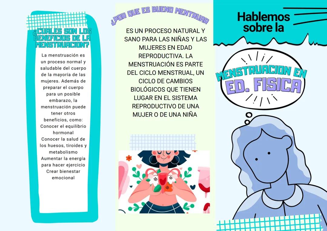Tríptico sobre la menstruación