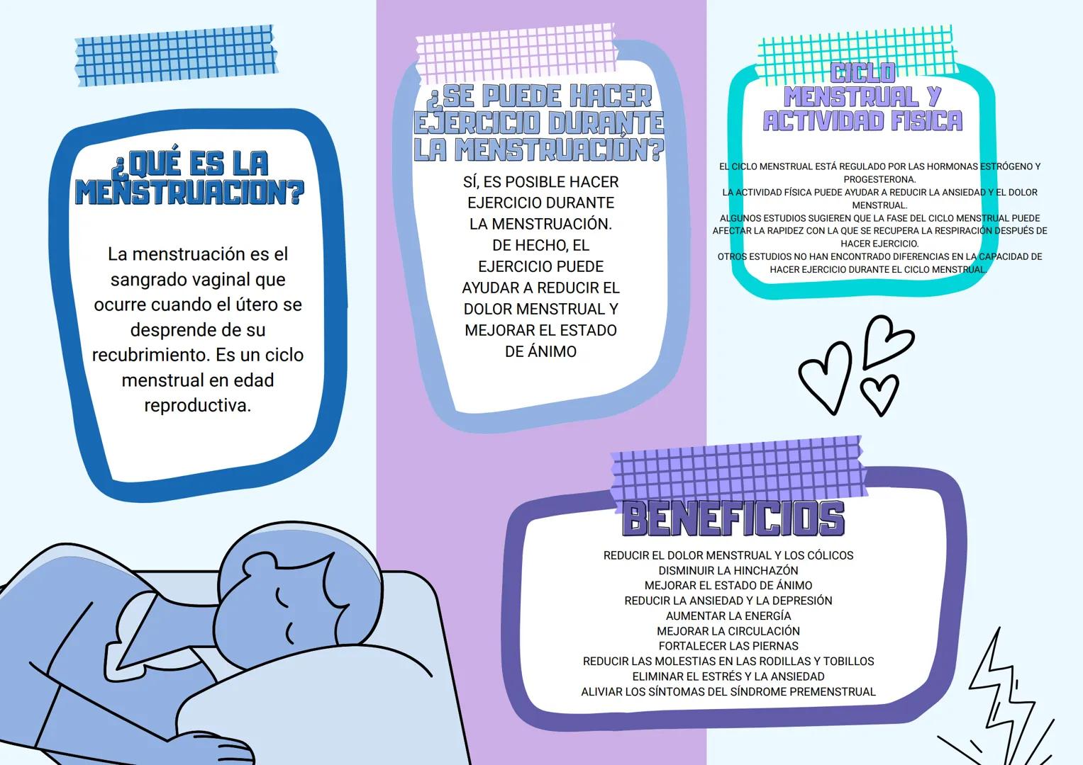 # ¿CUALES SON LOS
# BENEFICIOS DE LA
# MENSTRUACION?
La menstruación es
un proceso normal y
saludable del cuerpo
de la mayoría de las
mujer