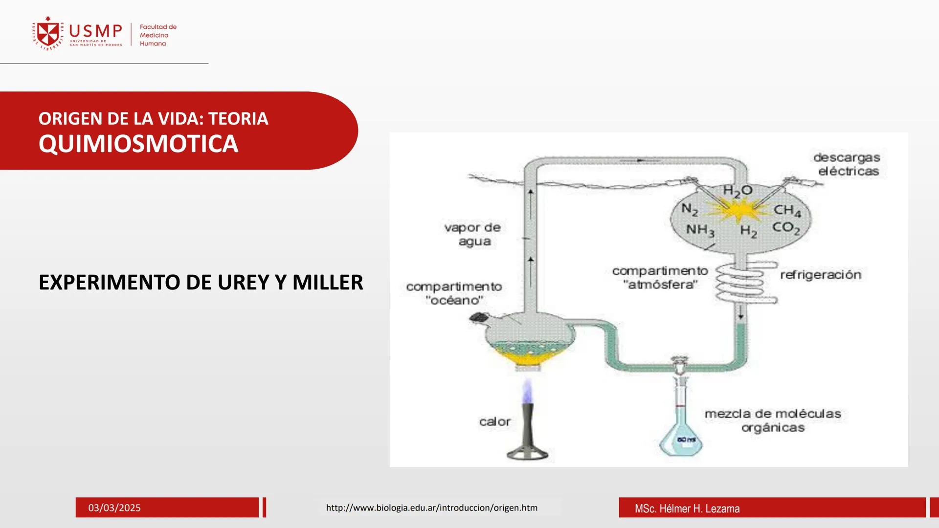 # ORIGEN DE LA VIDA, EVOLUCIÓN,
# NIVELES DE ORGANIZACIÓN Y
# CLASIFICACIÓN DE LOS SERES VIVOS
Introducción a la Biología
03/03/2025
Msc.