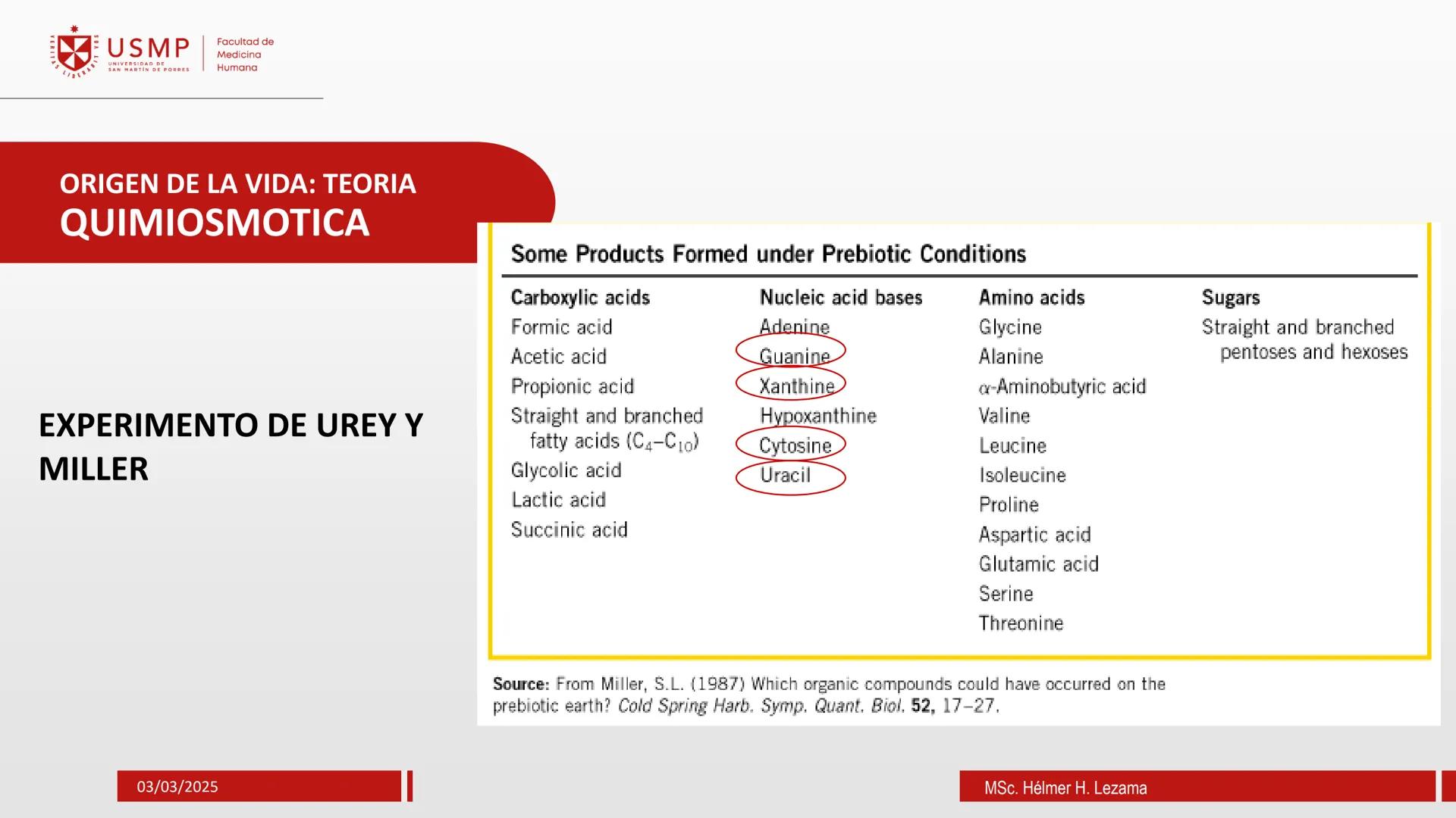 # ORIGEN DE LA VIDA, EVOLUCIÓN,
# NIVELES DE ORGANIZACIÓN Y
# CLASIFICACIÓN DE LOS SERES VIVOS
Introducción a la Biología
03/03/2025
Msc.