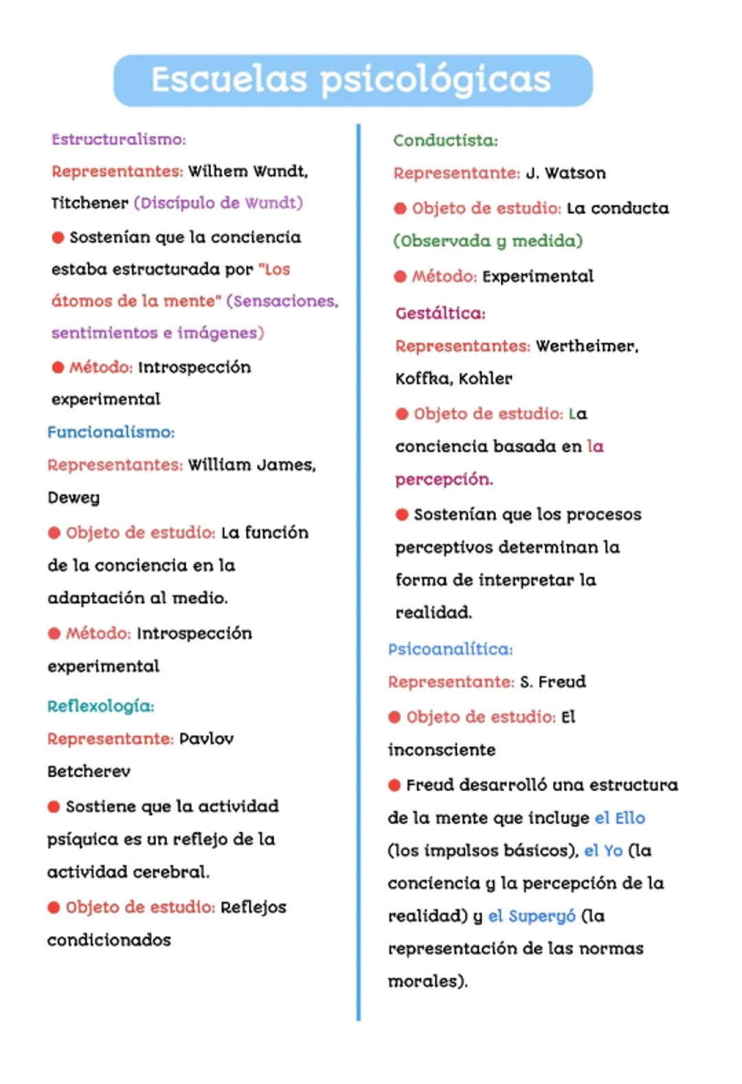 # Escuelas psicológicas
Estructuralismo:
Representantes: Wilhem Wundt,
Titchener (Discípulo de Wundt)
• Sostenían que la conciencia
est