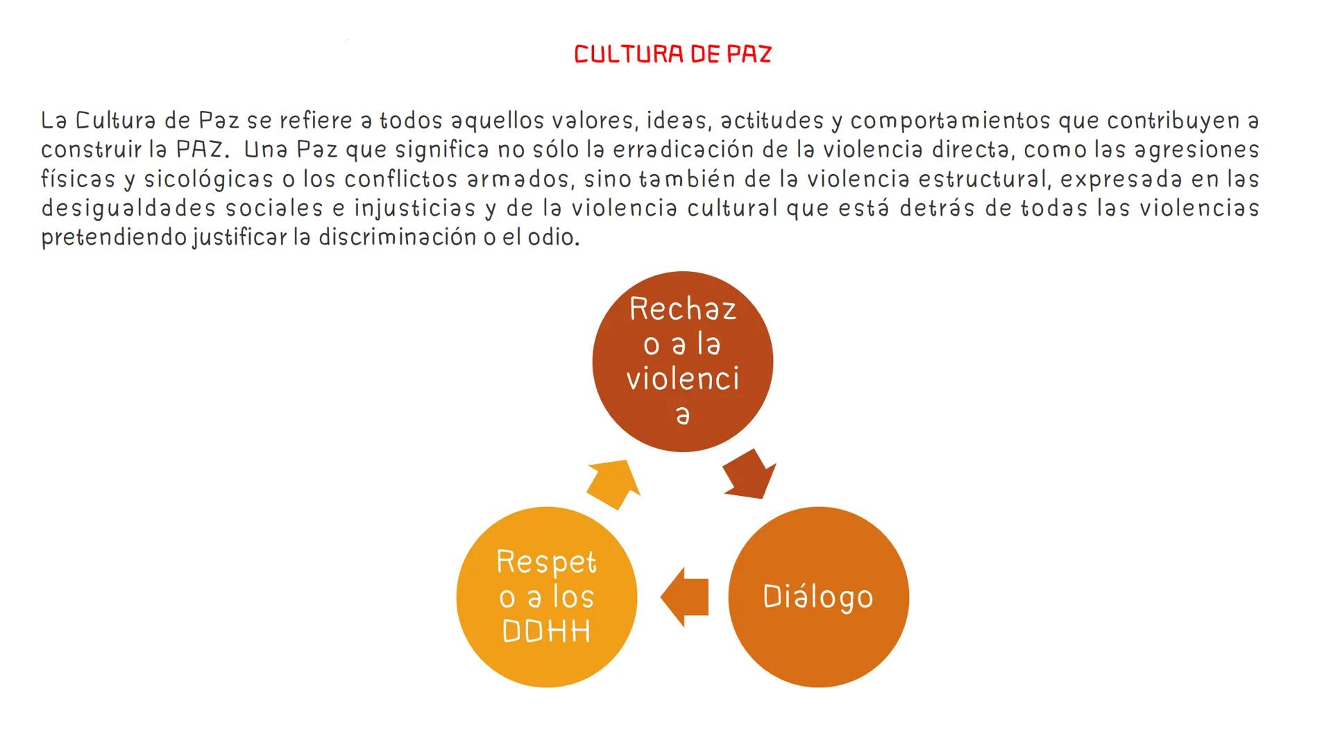 # CONVIVENCIA DEMOCRÁTICA
Capacidad y disposición de
escuchar y aceptar a los demás
respetando sus diferencias.
Todos tenemos los mismos
de
