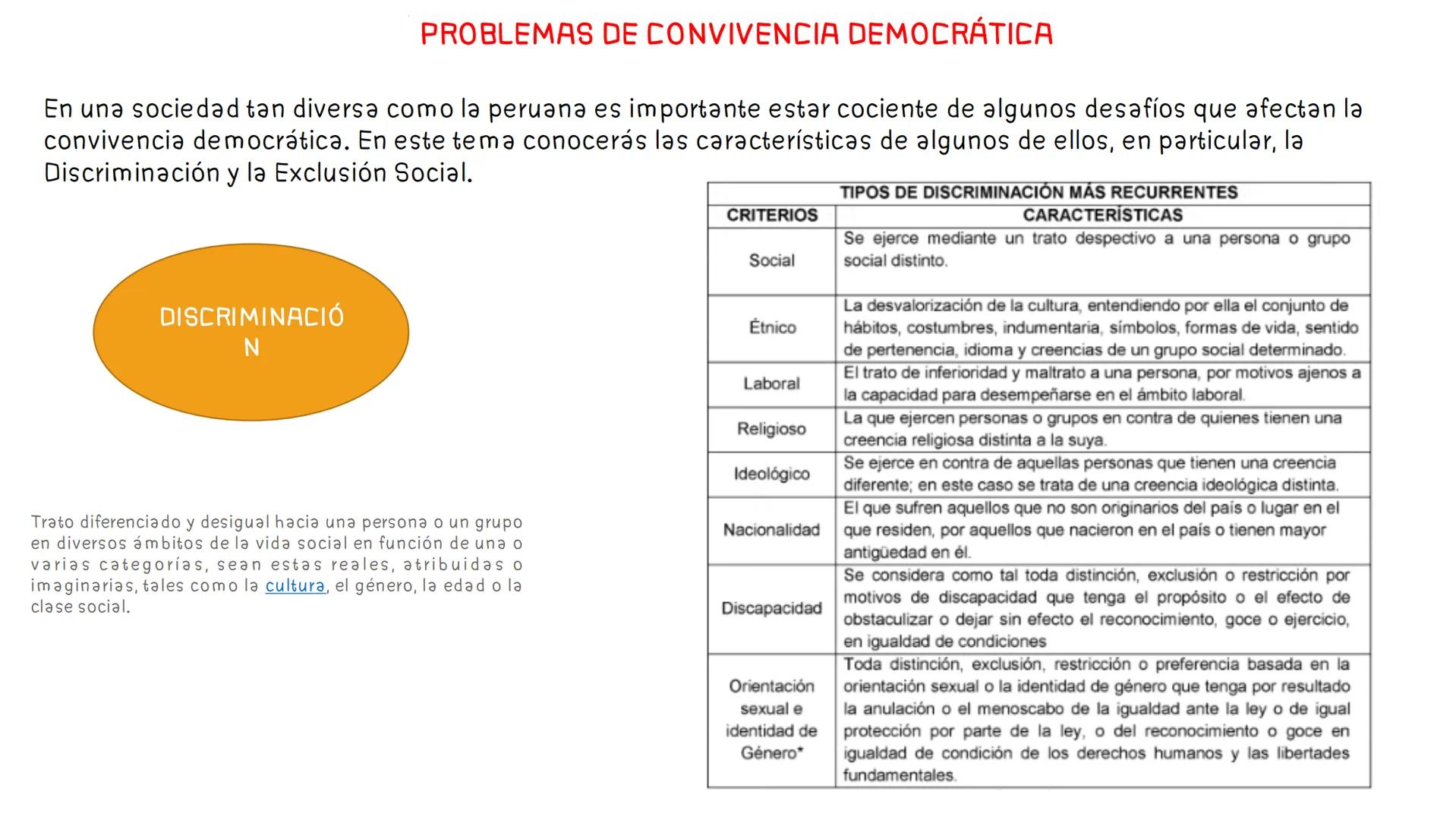# CONVIVENCIA DEMOCRÁTICA
Capacidad y disposición de
escuchar y aceptar a los demás
respetando sus diferencias.
Todos tenemos los mismos
de