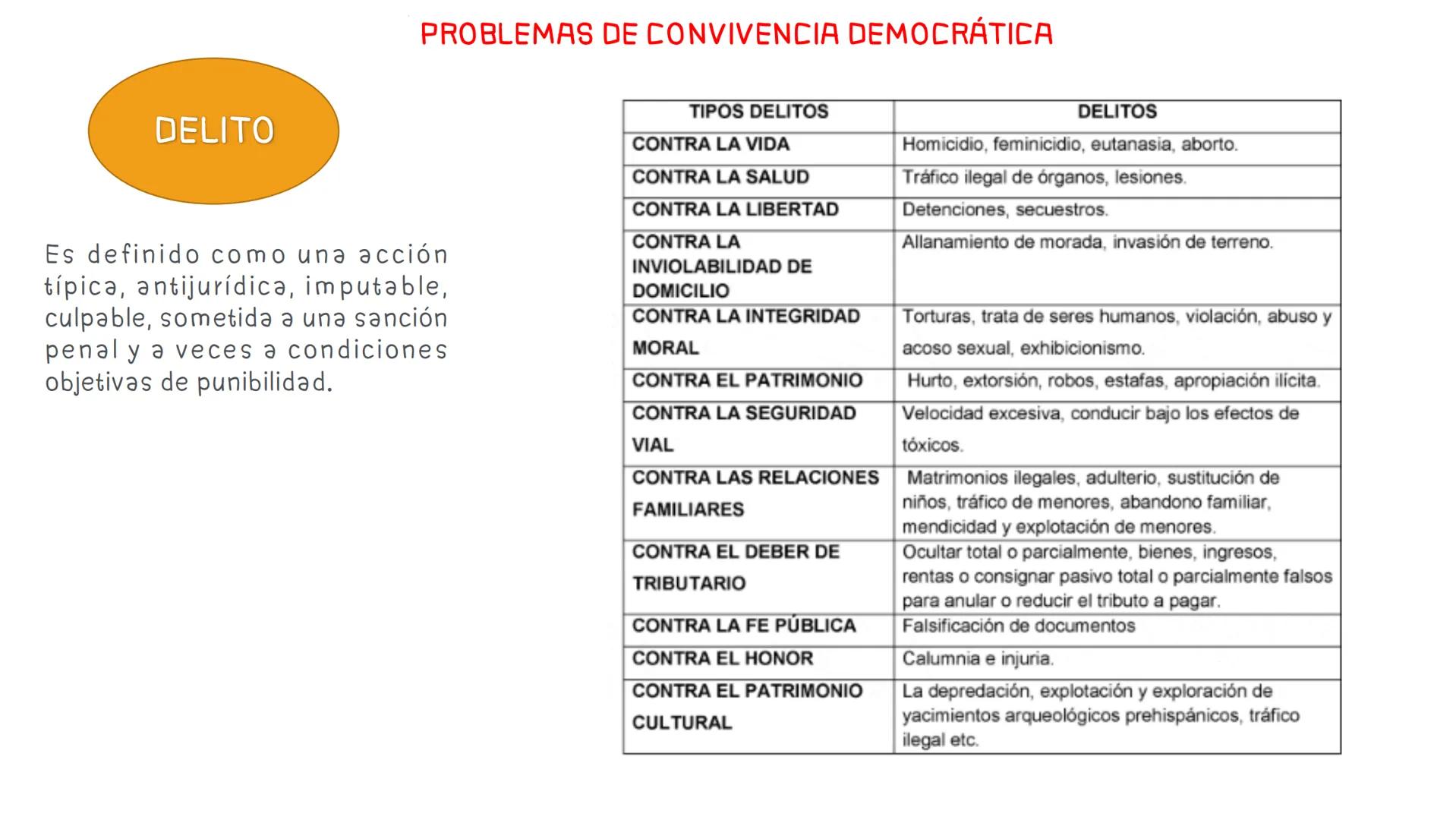 # CONVIVENCIA DEMOCRÁTICA
Capacidad y disposición de
escuchar y aceptar a los demás
respetando sus diferencias.
Todos tenemos los mismos
de