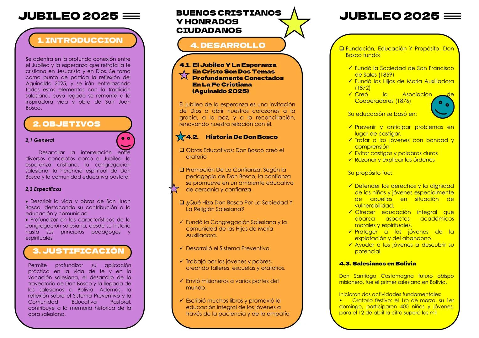 --- OCR Start ---
JUBILEO 2025
BUENOS CRISTIANOS
Y HONRADOS
CIUDADANOS
JUBILEO 2025
1. INTRODUCCION
4. DESARROLLO
☐ Fundación, Educación Y P
