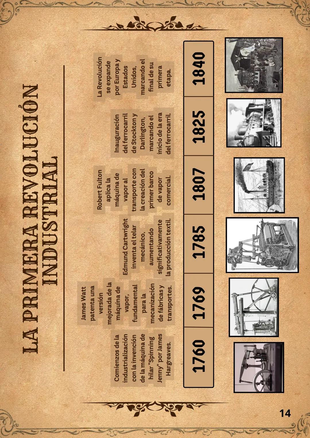 # LA PRIMERA REVOLUCIÓN
# INDUSTRIAL
Comienzos de la
industrialización
con la invención
de la máquina de
hilar "Spinning
Jenny" por James
H