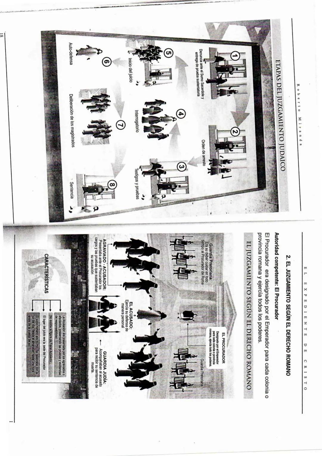 EL EXPEDIENTE DE CRISTO
¿CÓMO ERA EL JUZGAMIENTO
EN LOS TIEMPOS DE JESÚS?
La administración de justicia en los primeros años de nuestra er