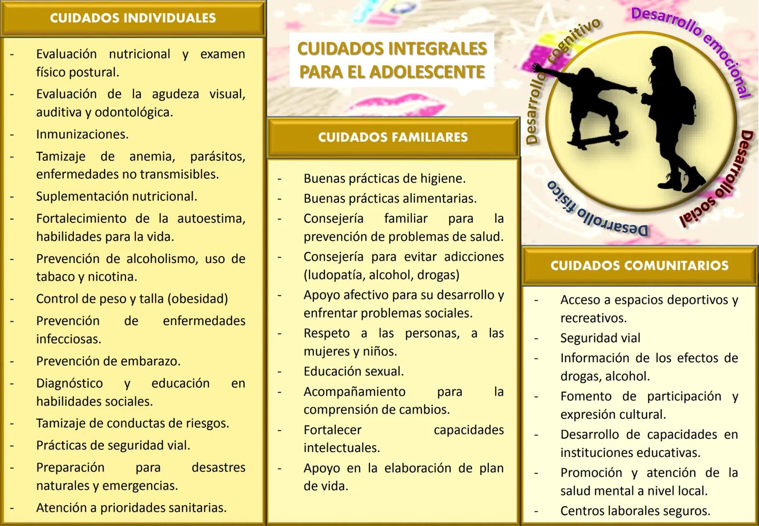 Orientaciones para la
Implementación
Modelo de Cuidado Integral de
Salud por Curso de Vida para la
Persona, Familia y Comunidad
(MCI)
Gustav