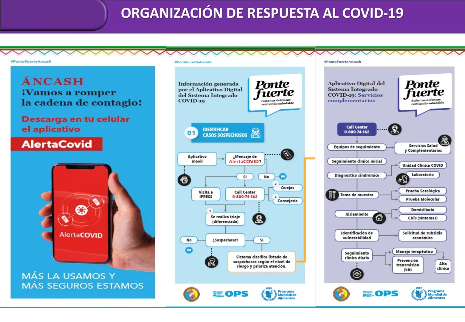 Orientaciones para la
Implementación
Modelo de Cuidado Integral de
Salud por Curso de Vida para la
Persona, Familia y Comunidad
(MCI)
Gustav