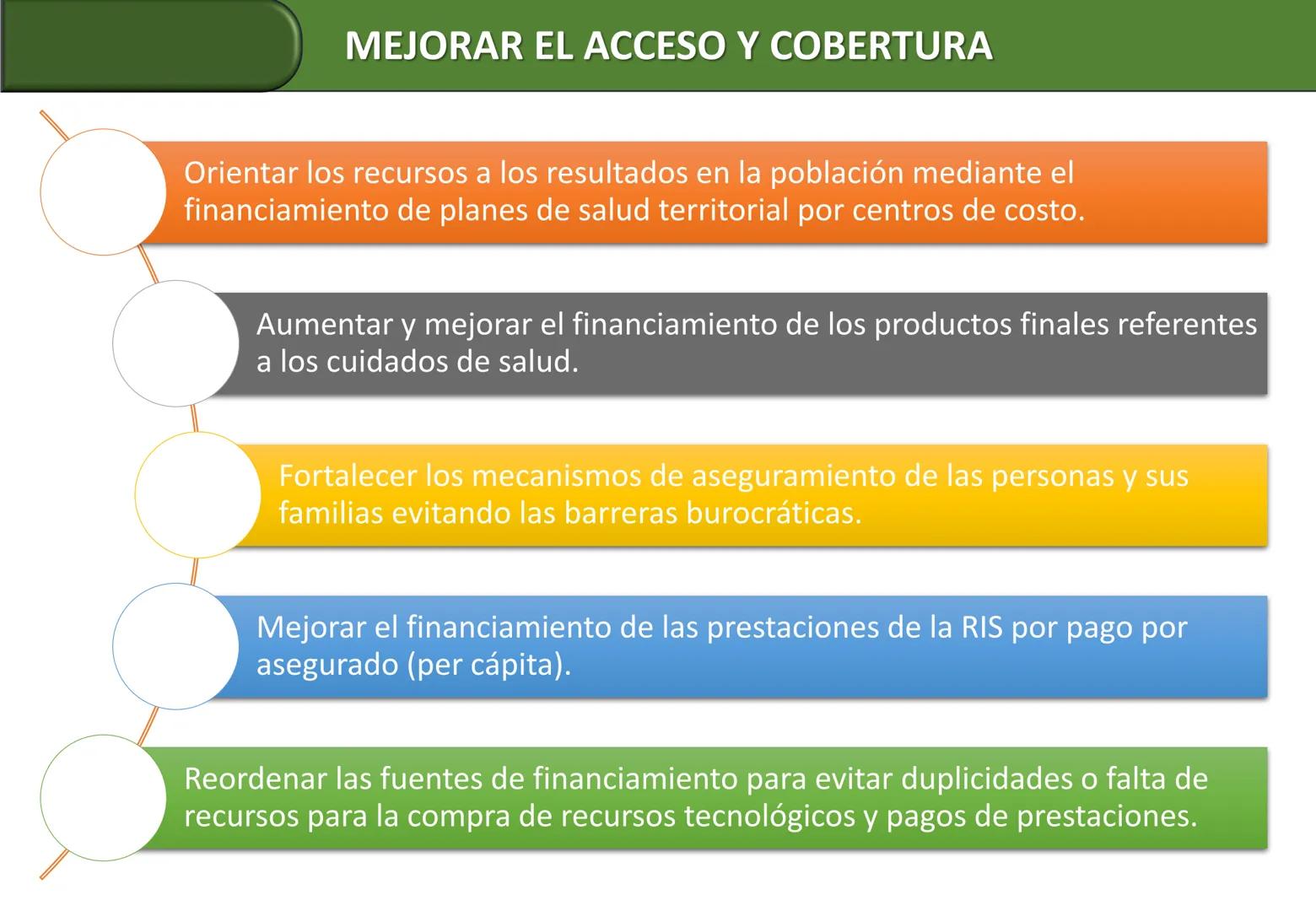 Orientaciones para la
Implementación
Modelo de Cuidado Integral de
Salud por Curso de Vida para la
Persona, Familia y Comunidad
(MCI)
Gustav