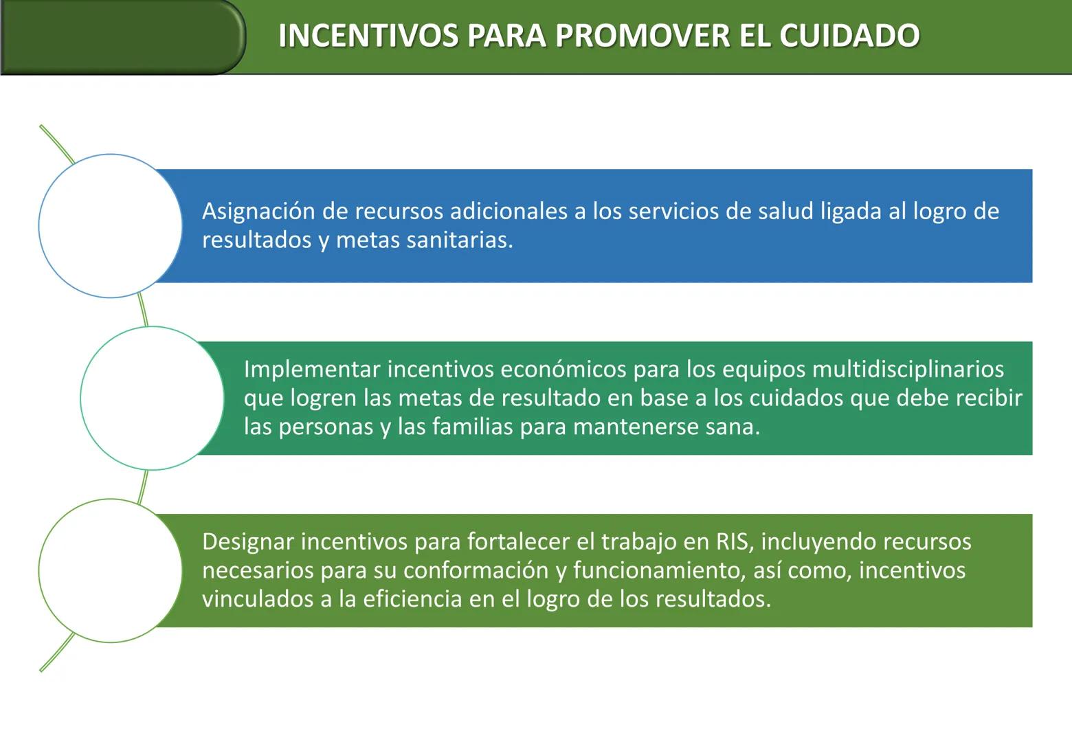 Orientaciones para la
Implementación
Modelo de Cuidado Integral de
Salud por Curso de Vida para la
Persona, Familia y Comunidad
(MCI)
Gustav