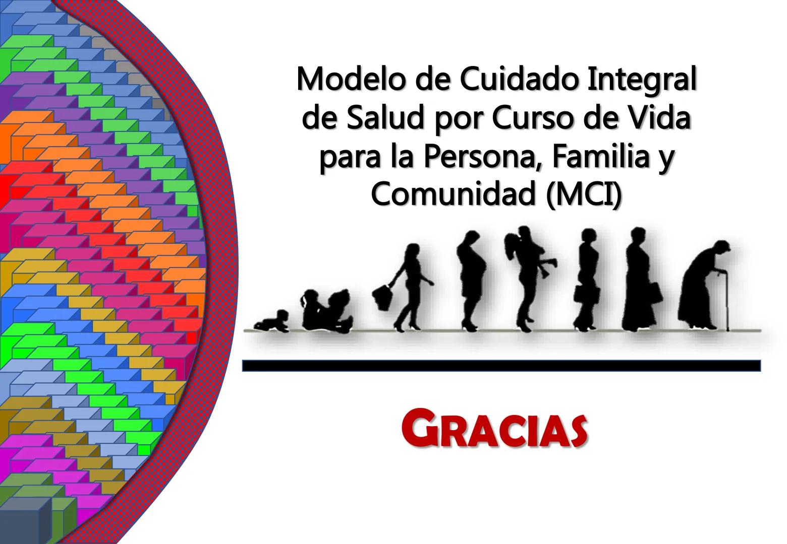 Orientaciones para la
Implementación
Modelo de Cuidado Integral de
Salud por Curso de Vida para la
Persona, Familia y Comunidad
(MCI)
Gustav