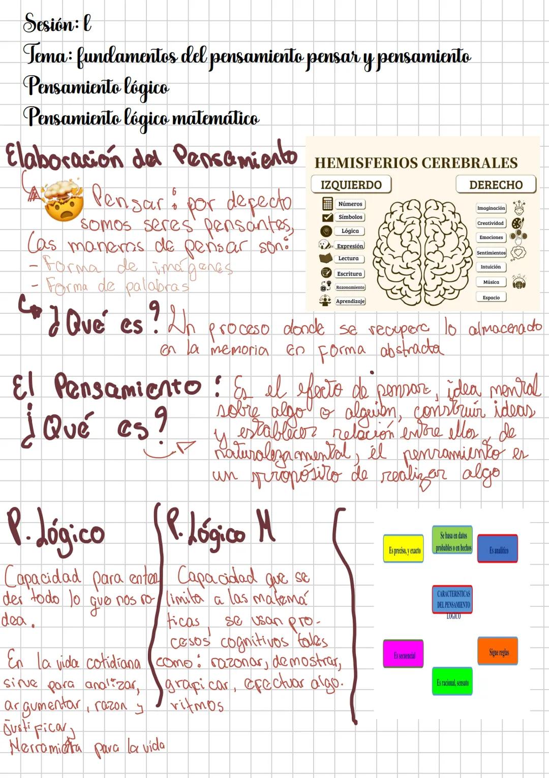 Sesión: l
Tema: fundamentos del pensamiento pensar y pensamiento
Pensamiento lógico
Pensamiento lógico matemático
Elaboración del Pensa
