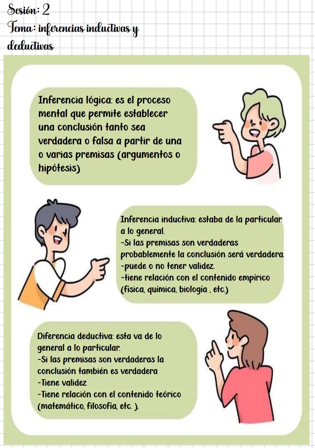 Sesión: l
Tema: fundamentos del pensamiento pensar y pensamiento
Pensamiento lógico
Pensamiento lógico matemático
Elaboración del Pensa