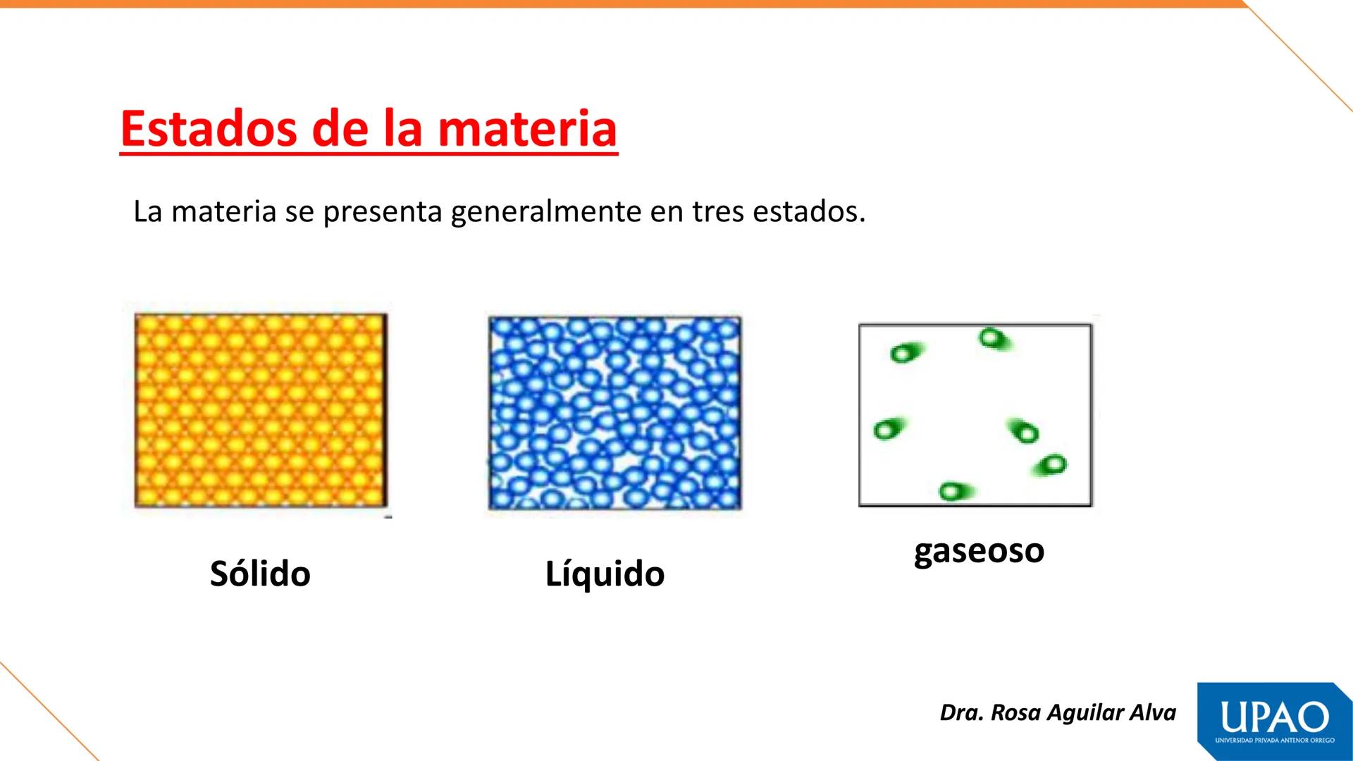 Primera unidad – Semana 1
QUÍMICA, MATERIA Y TEORÍAS ATÓMICAS
Fuente. Tomás León Sicard
DOCENTE: Dra. Rosa Aguilar Alva
UPAO
UNIVERSIDAD PRI