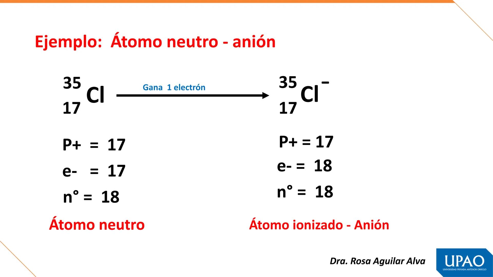 Primera unidad – Semana 1
QUÍMICA, MATERIA Y TEORÍAS ATÓMICAS
Fuente. Tomás León Sicard
DOCENTE: Dra. Rosa Aguilar Alva
UPAO
UNIVERSIDAD PRI