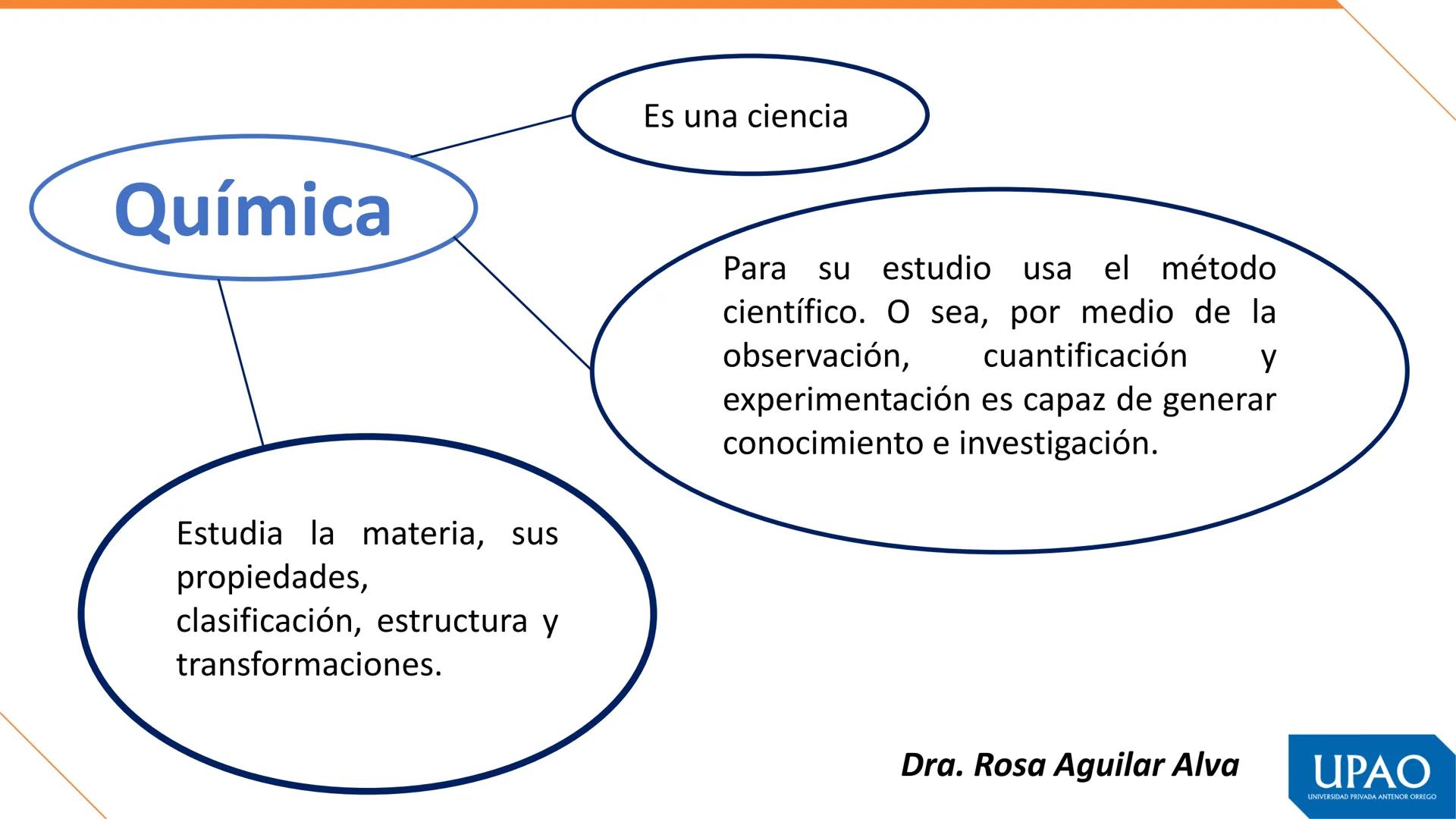 Primera unidad – Semana 1
QUÍMICA, MATERIA Y TEORÍAS ATÓMICAS
Fuente. Tomás León Sicard
DOCENTE: Dra. Rosa Aguilar Alva
UPAO
UNIVERSIDAD PRI