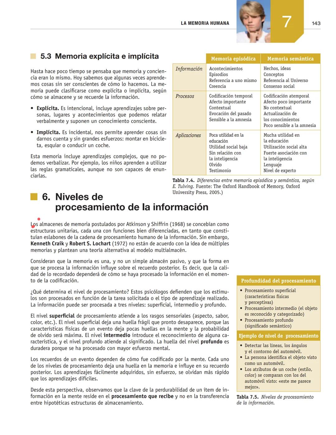 LA MEMORIA HUMANA
7
1. El misterio de la memoria
■2. Neuropsicología de la memoria
■3. Procesos básicos de la memoria
4. Estructura y funcio