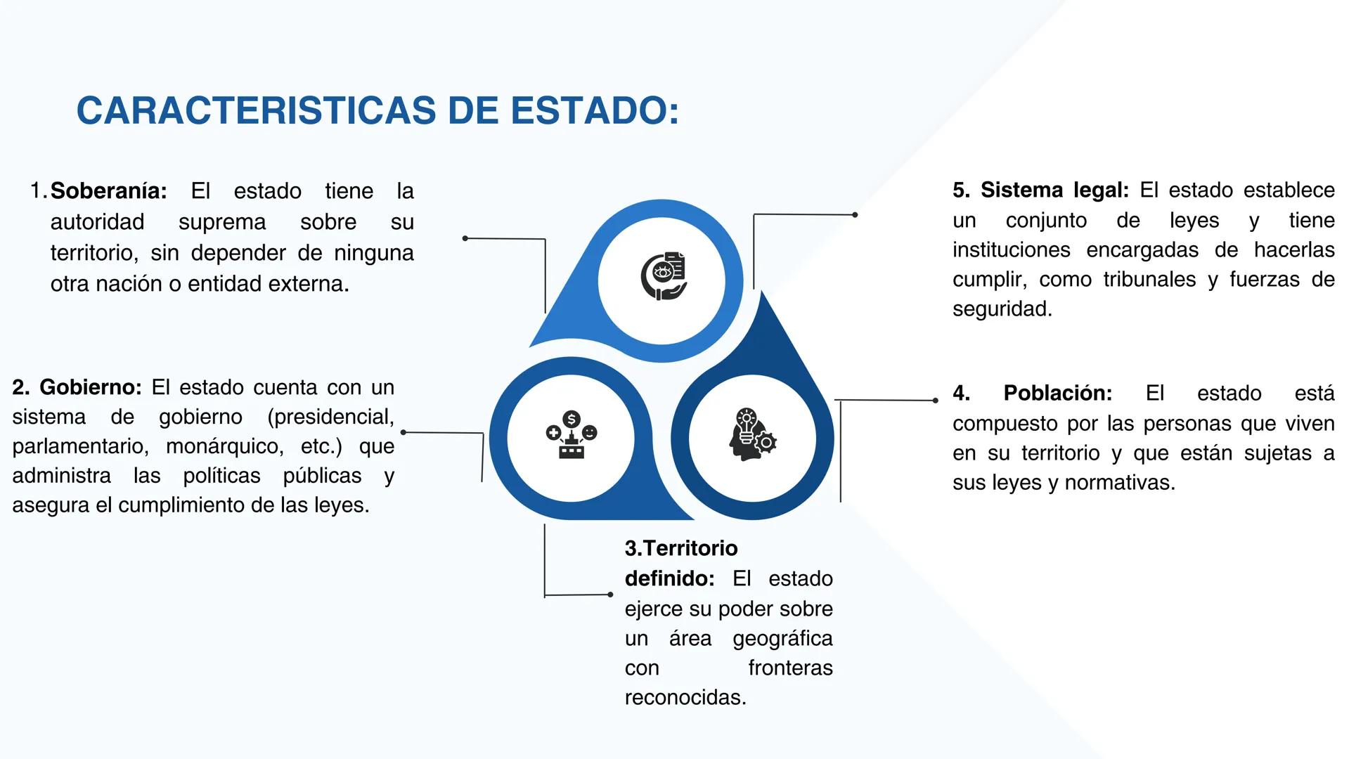 # UNIVERSIDAD NACIONAL DE TUMBES
# SIGNIFICADO Y
# CONCEPTO DE REALIDAD
# NACIONAL, NACIÓN,
# ESTADO Y
# CARACTERISTICAS
DOCENTE: CALDERON