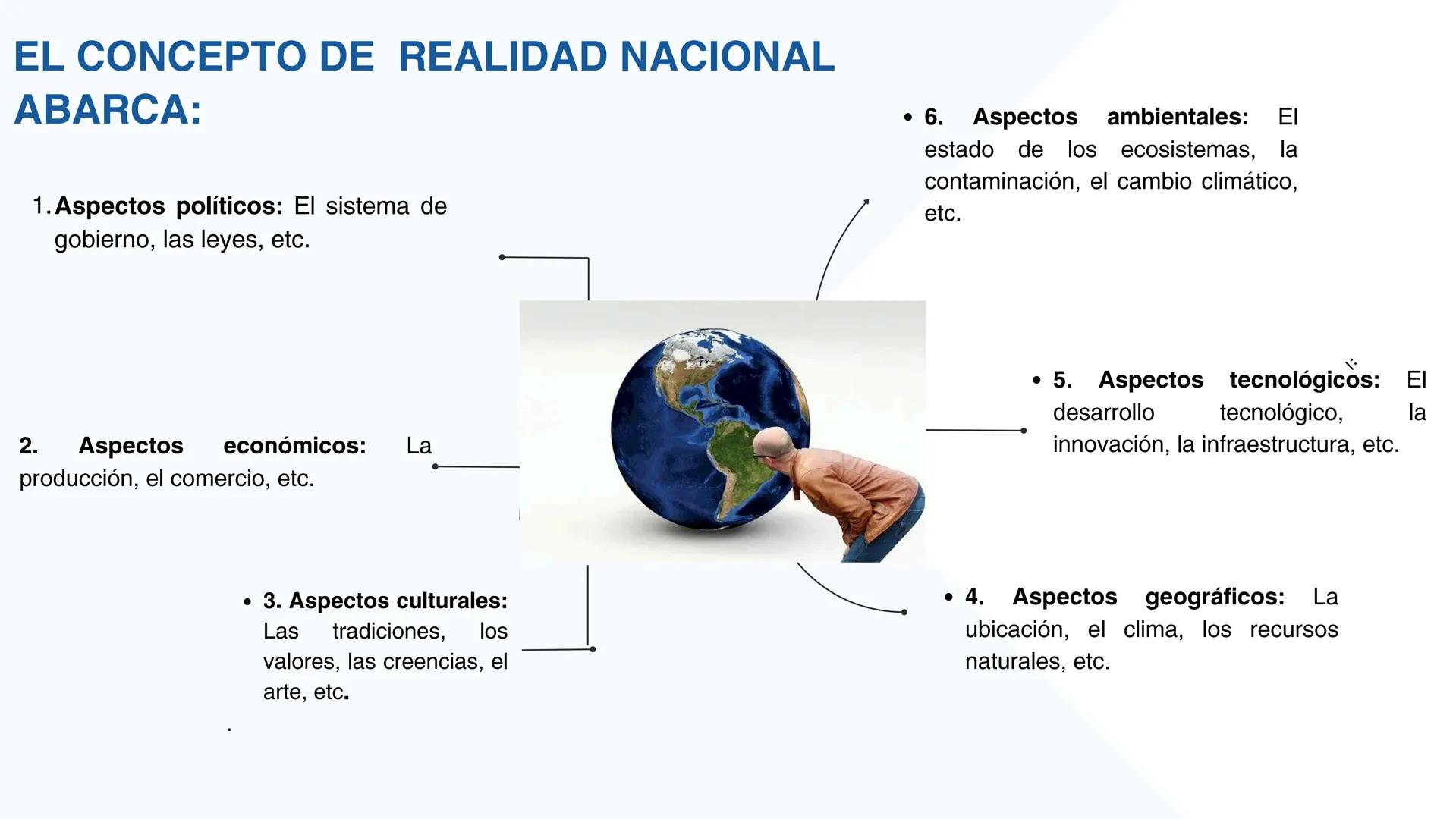# UNIVERSIDAD NACIONAL DE TUMBES
# SIGNIFICADO Y
# CONCEPTO DE REALIDAD
# NACIONAL, NACIÓN,
# ESTADO Y
# CARACTERISTICAS
DOCENTE: CALDERON