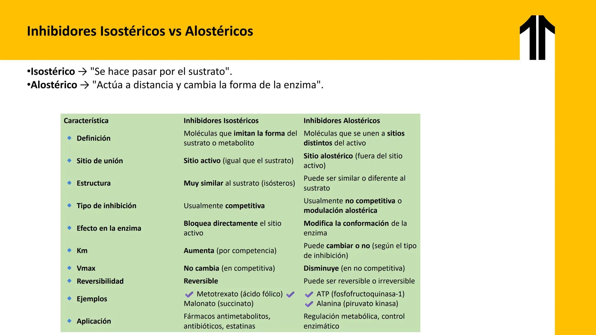 # UPN
UNIVERSIDAD
PRIVADA
DEL NORTE ↑
UNIDAD 3: FÍSICA APLICADA A LOS PROCESOS CELULARES
SEMANA N°9
BIOENERGÉTICA I
CARRERA DE MEDICINA Int