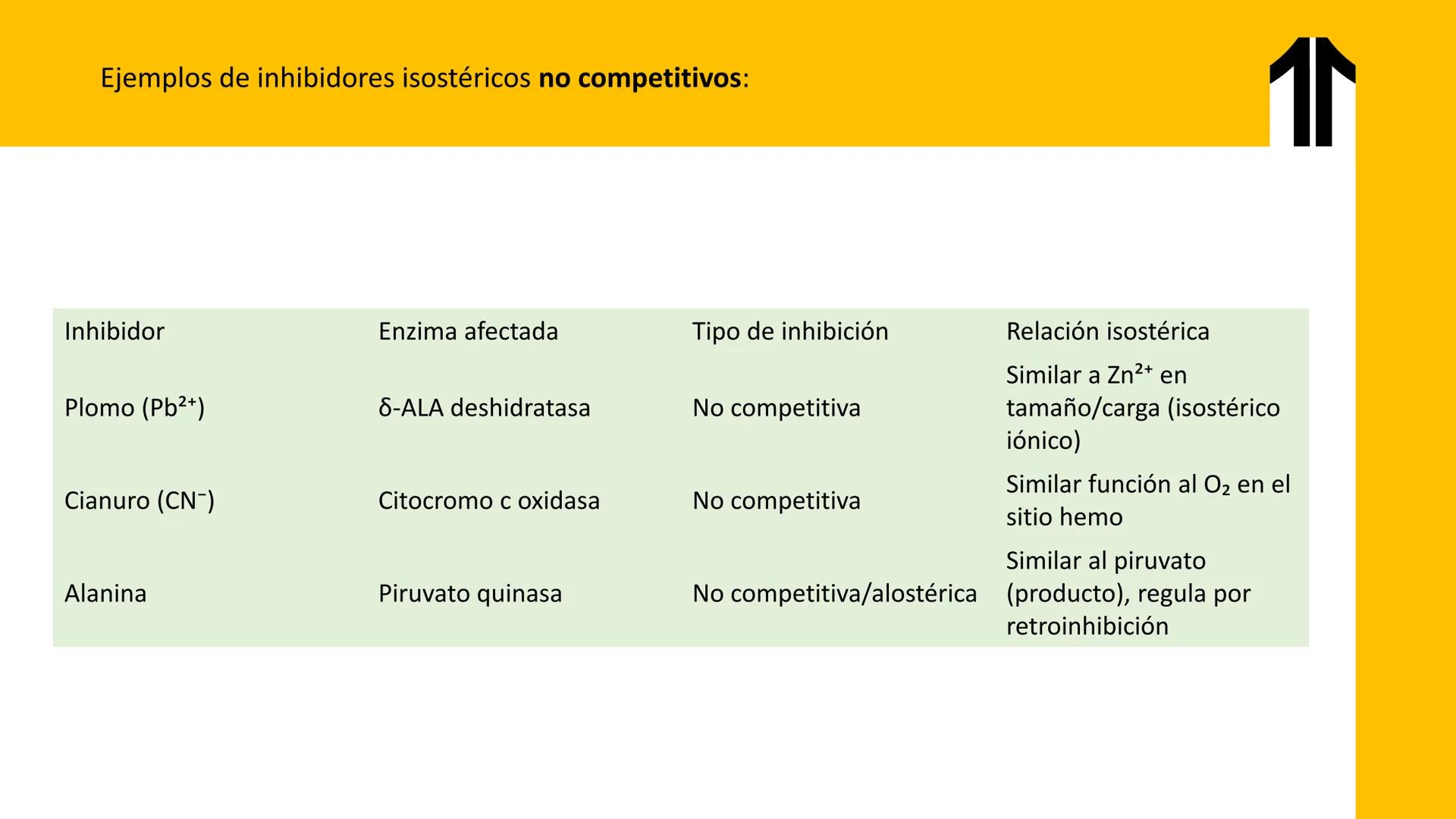 # UPN
UNIVERSIDAD
PRIVADA
DEL NORTE ↑
UNIDAD 3: FÍSICA APLICADA A LOS PROCESOS CELULARES
SEMANA N°9
BIOENERGÉTICA I
CARRERA DE MEDICINA Int