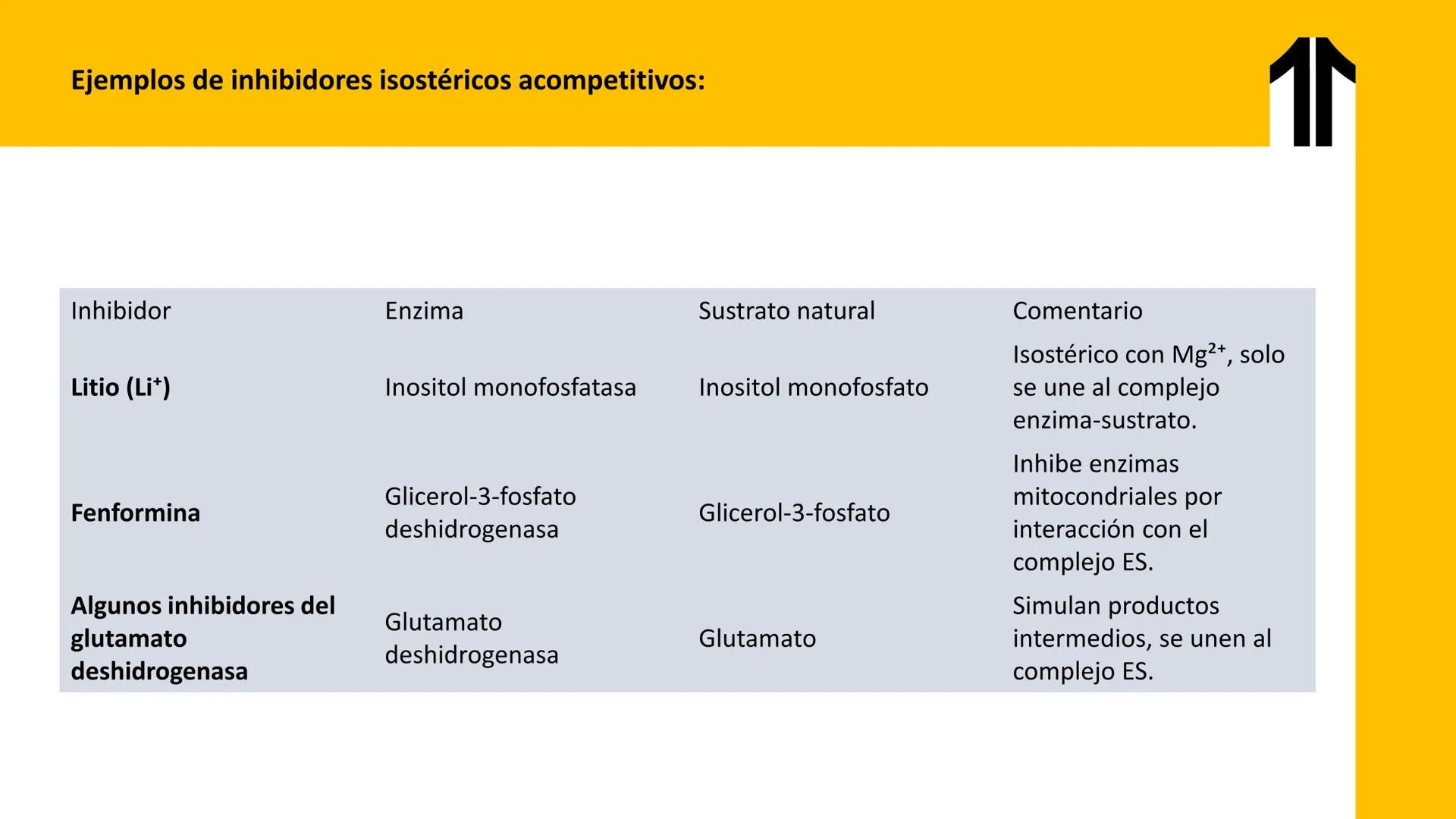 # UPN
UNIVERSIDAD
PRIVADA
DEL NORTE ↑
UNIDAD 3: FÍSICA APLICADA A LOS PROCESOS CELULARES
SEMANA N°9
BIOENERGÉTICA I
CARRERA DE MEDICINA Int