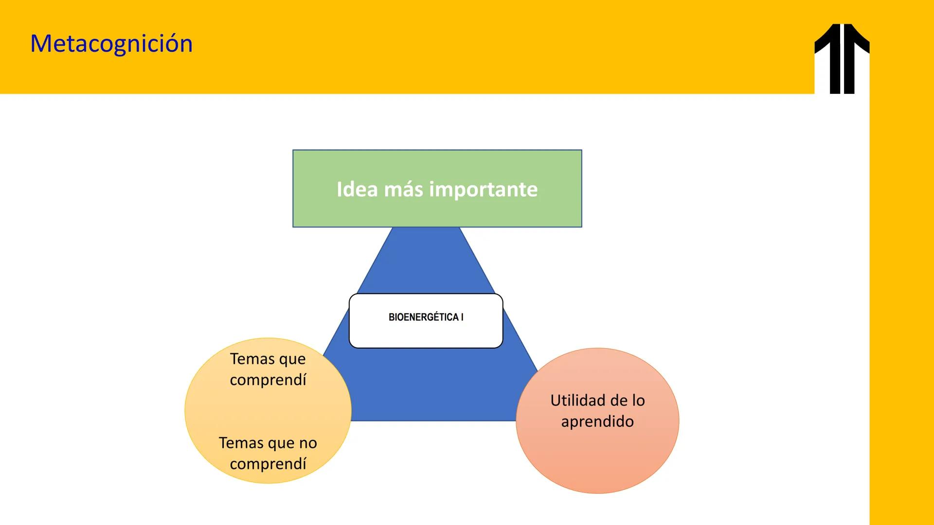 # UPN
UNIVERSIDAD
PRIVADA
DEL NORTE ↑
UNIDAD 3: FÍSICA APLICADA A LOS PROCESOS CELULARES
SEMANA N°9
BIOENERGÉTICA I
CARRERA DE MEDICINA Int