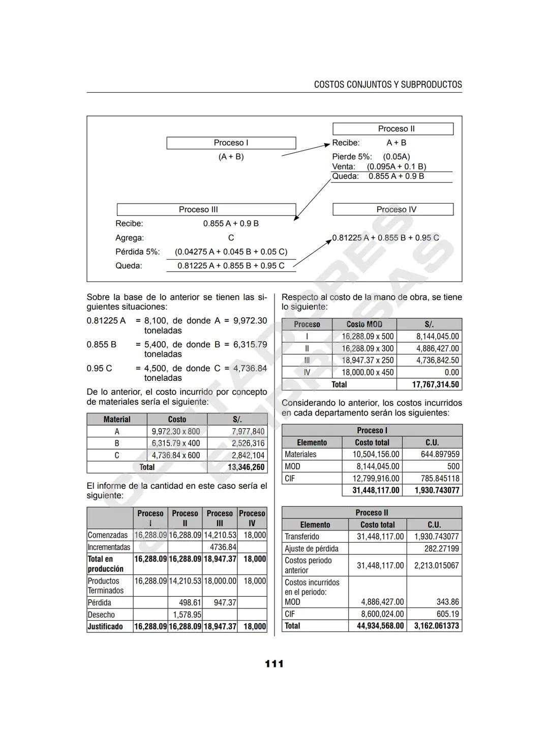 CONTADORES
& EMPRESAS
SISTEMA INTEGRAL DE INFORMACIÓN
PARA CONTADORES, ADMINISTRADORES Y GERENTES
OPERATIVO DEL
MANUAL
CONTADOR
Contabilidad
