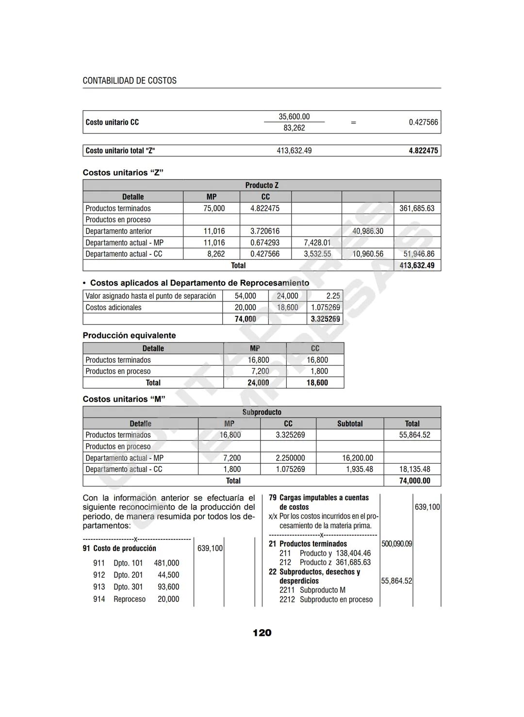 CONTADORES
& EMPRESAS
SISTEMA INTEGRAL DE INFORMACIÓN
PARA CONTADORES, ADMINISTRADORES Y GERENTES
OPERATIVO DEL
MANUAL
CONTADOR
Contabilidad