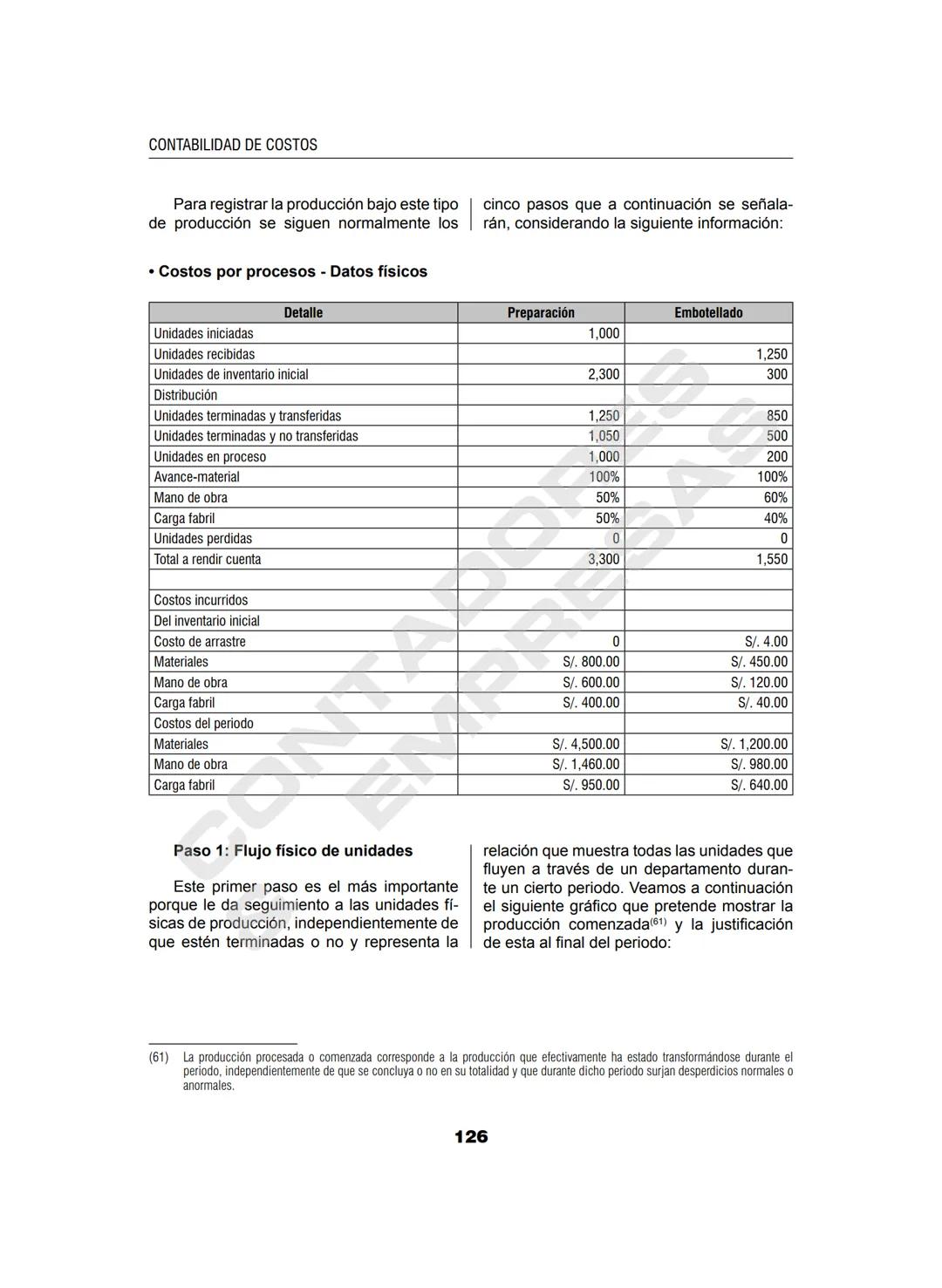 CONTADORES
& EMPRESAS
SISTEMA INTEGRAL DE INFORMACIÓN
PARA CONTADORES, ADMINISTRADORES Y GERENTES
OPERATIVO DEL
MANUAL
CONTADOR
Contabilidad