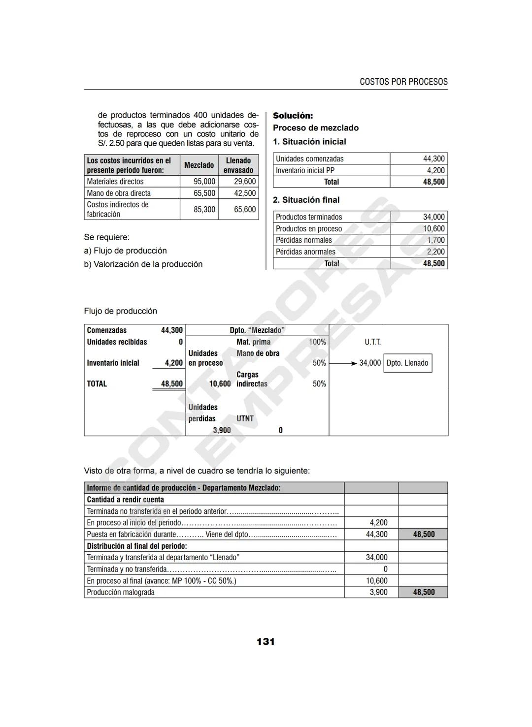 CONTADORES
& EMPRESAS
SISTEMA INTEGRAL DE INFORMACIÓN
PARA CONTADORES, ADMINISTRADORES Y GERENTES
OPERATIVO DEL
MANUAL
CONTADOR
Contabilidad