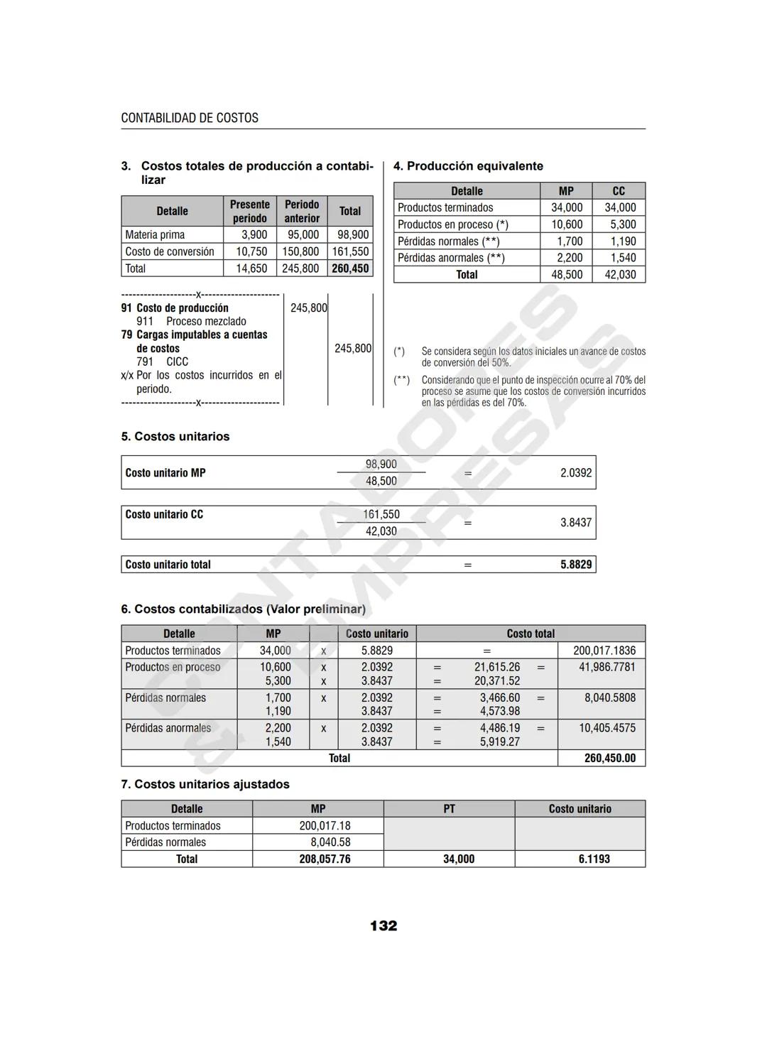 CONTADORES
& EMPRESAS
SISTEMA INTEGRAL DE INFORMACIÓN
PARA CONTADORES, ADMINISTRADORES Y GERENTES
OPERATIVO DEL
MANUAL
CONTADOR
Contabilidad