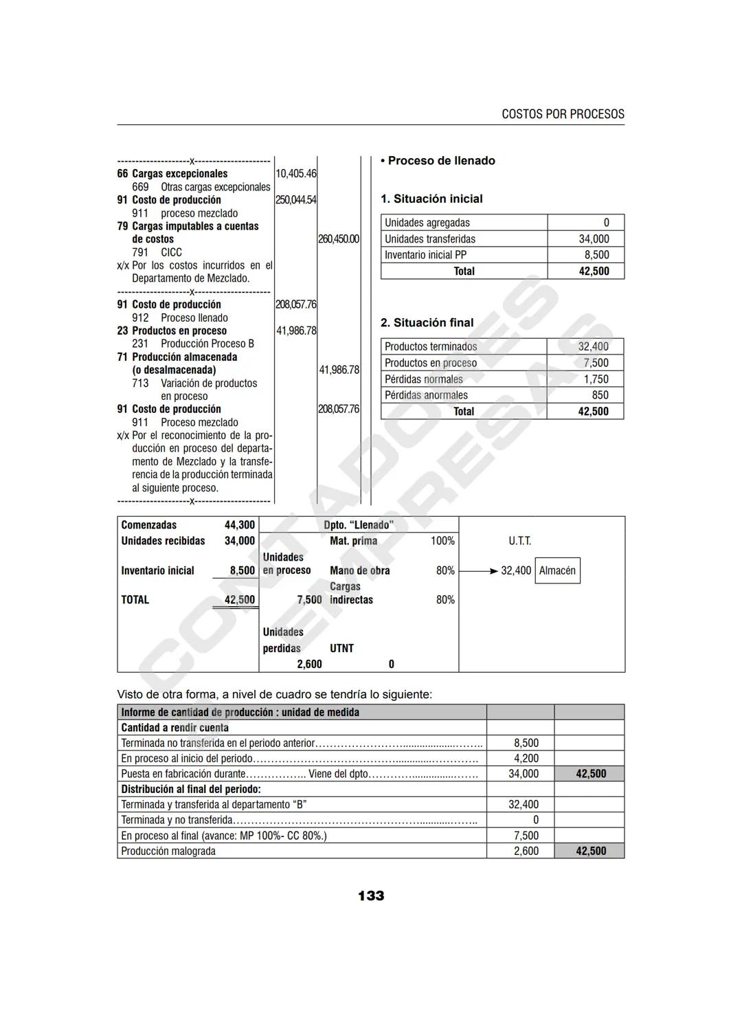 CONTADORES
& EMPRESAS
SISTEMA INTEGRAL DE INFORMACIÓN
PARA CONTADORES, ADMINISTRADORES Y GERENTES
OPERATIVO DEL
MANUAL
CONTADOR
Contabilidad