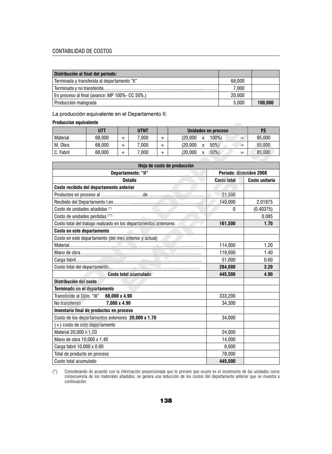 CONTADORES
& EMPRESAS
SISTEMA INTEGRAL DE INFORMACIÓN
PARA CONTADORES, ADMINISTRADORES Y GERENTES
OPERATIVO DEL
MANUAL
CONTADOR
Contabilidad