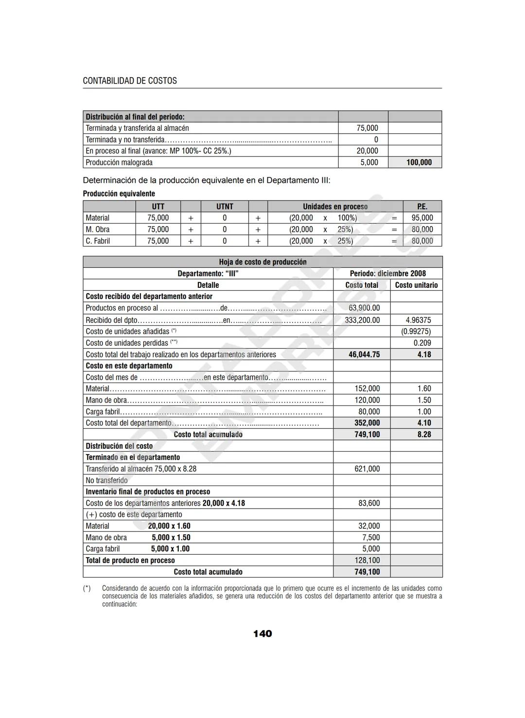 CONTADORES
& EMPRESAS
SISTEMA INTEGRAL DE INFORMACIÓN
PARA CONTADORES, ADMINISTRADORES Y GERENTES
OPERATIVO DEL
MANUAL
CONTADOR
Contabilidad