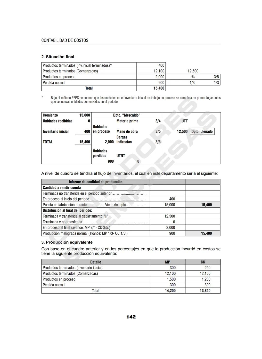 CONTADORES
& EMPRESAS
SISTEMA INTEGRAL DE INFORMACIÓN
PARA CONTADORES, ADMINISTRADORES Y GERENTES
OPERATIVO DEL
MANUAL
CONTADOR
Contabilidad