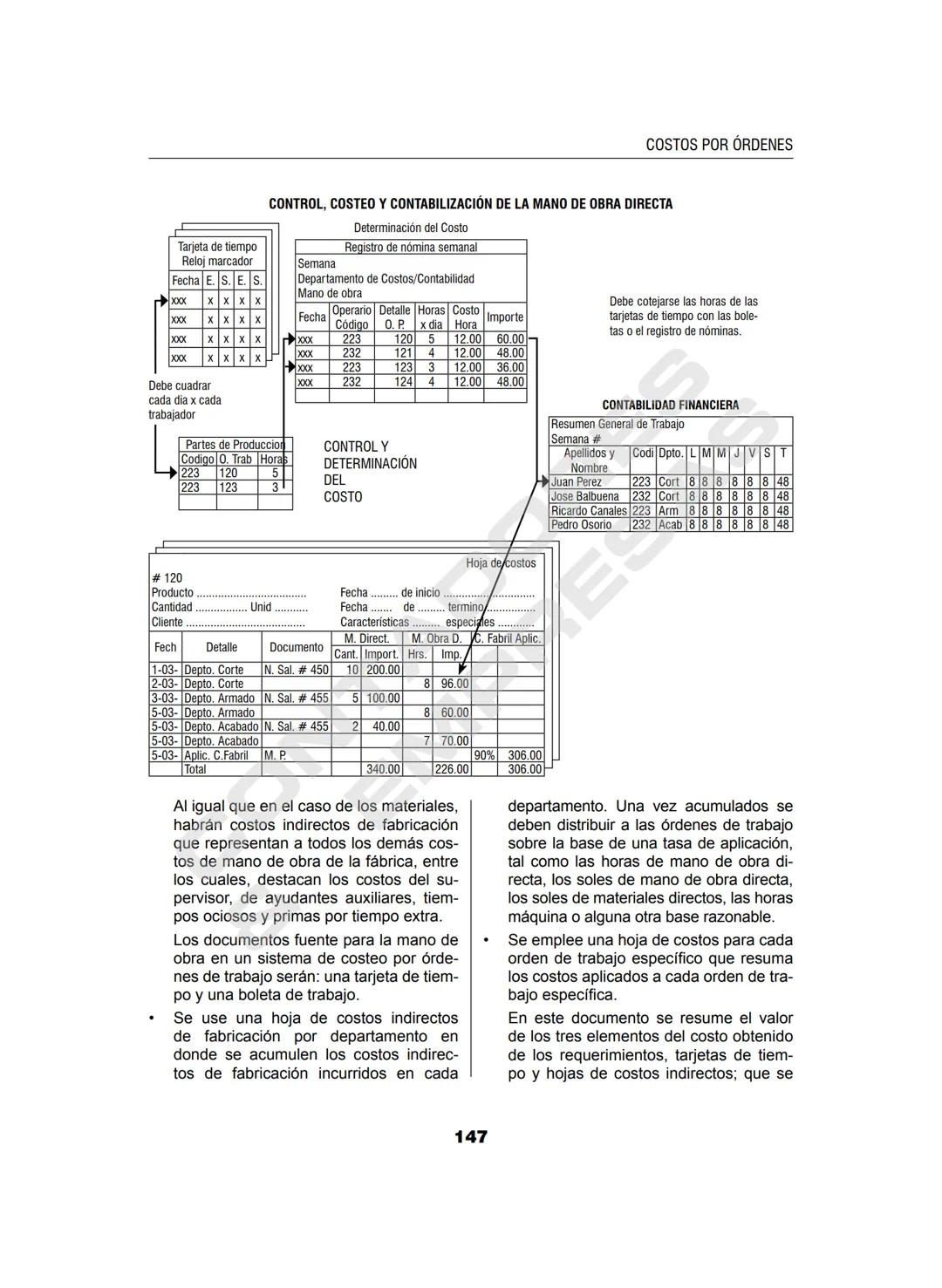 CONTADORES
& EMPRESAS
SISTEMA INTEGRAL DE INFORMACIÓN
PARA CONTADORES, ADMINISTRADORES Y GERENTES
OPERATIVO DEL
MANUAL
CONTADOR
Contabilidad