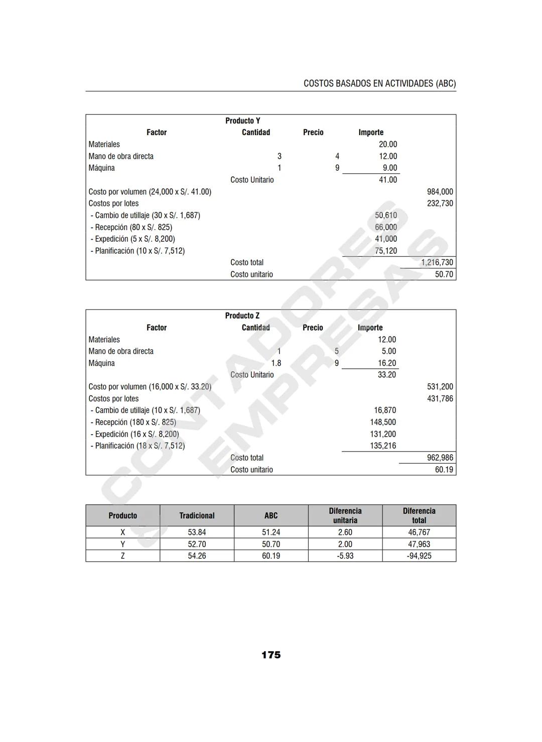 CONTADORES
& EMPRESAS
SISTEMA INTEGRAL DE INFORMACIÓN
PARA CONTADORES, ADMINISTRADORES Y GERENTES
OPERATIVO DEL
MANUAL
CONTADOR
Contabilidad