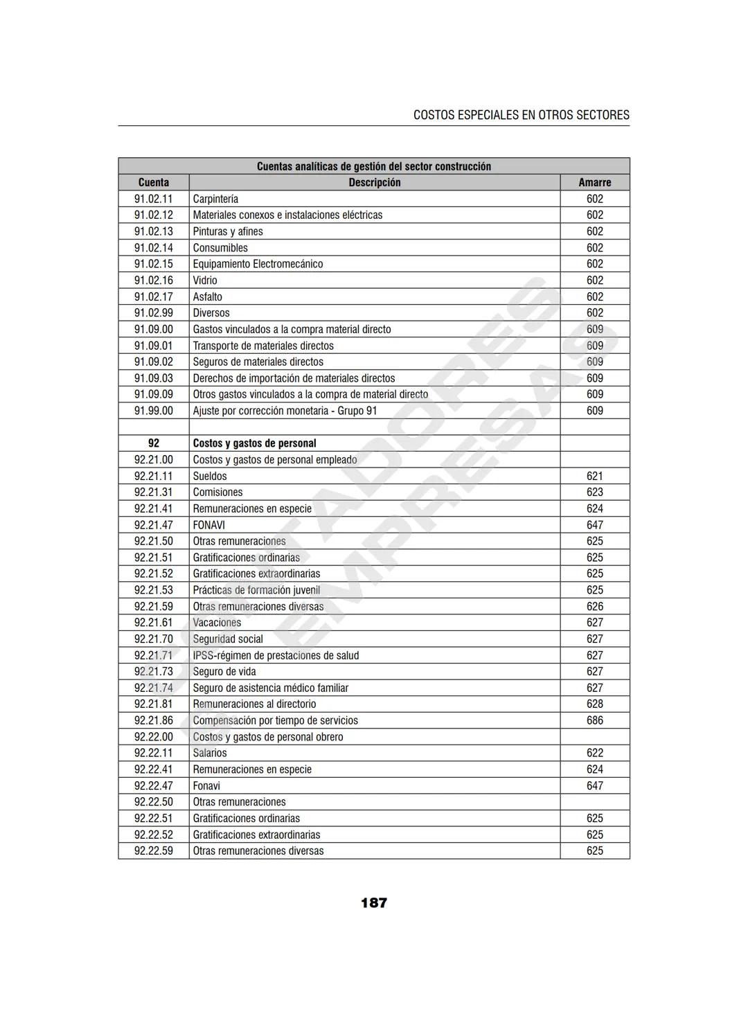 CONTADORES
& EMPRESAS
SISTEMA INTEGRAL DE INFORMACIÓN
PARA CONTADORES, ADMINISTRADORES Y GERENTES
OPERATIVO DEL
MANUAL
CONTADOR
Contabilidad