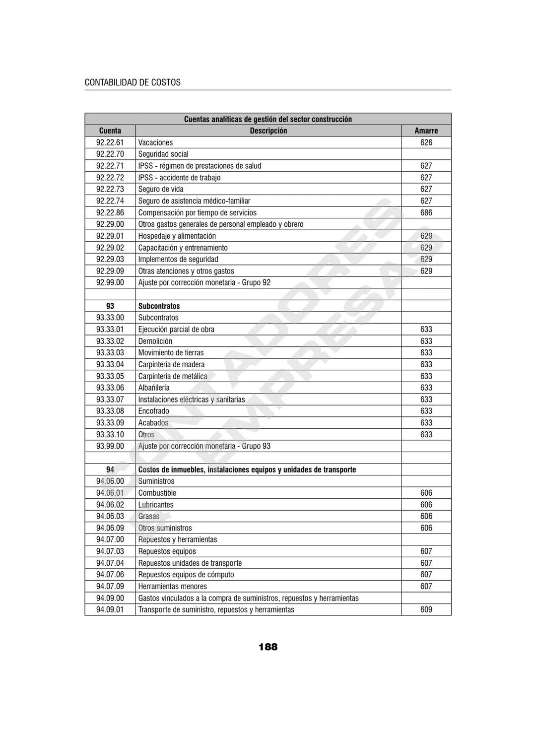 CONTADORES
& EMPRESAS
SISTEMA INTEGRAL DE INFORMACIÓN
PARA CONTADORES, ADMINISTRADORES Y GERENTES
OPERATIVO DEL
MANUAL
CONTADOR
Contabilidad