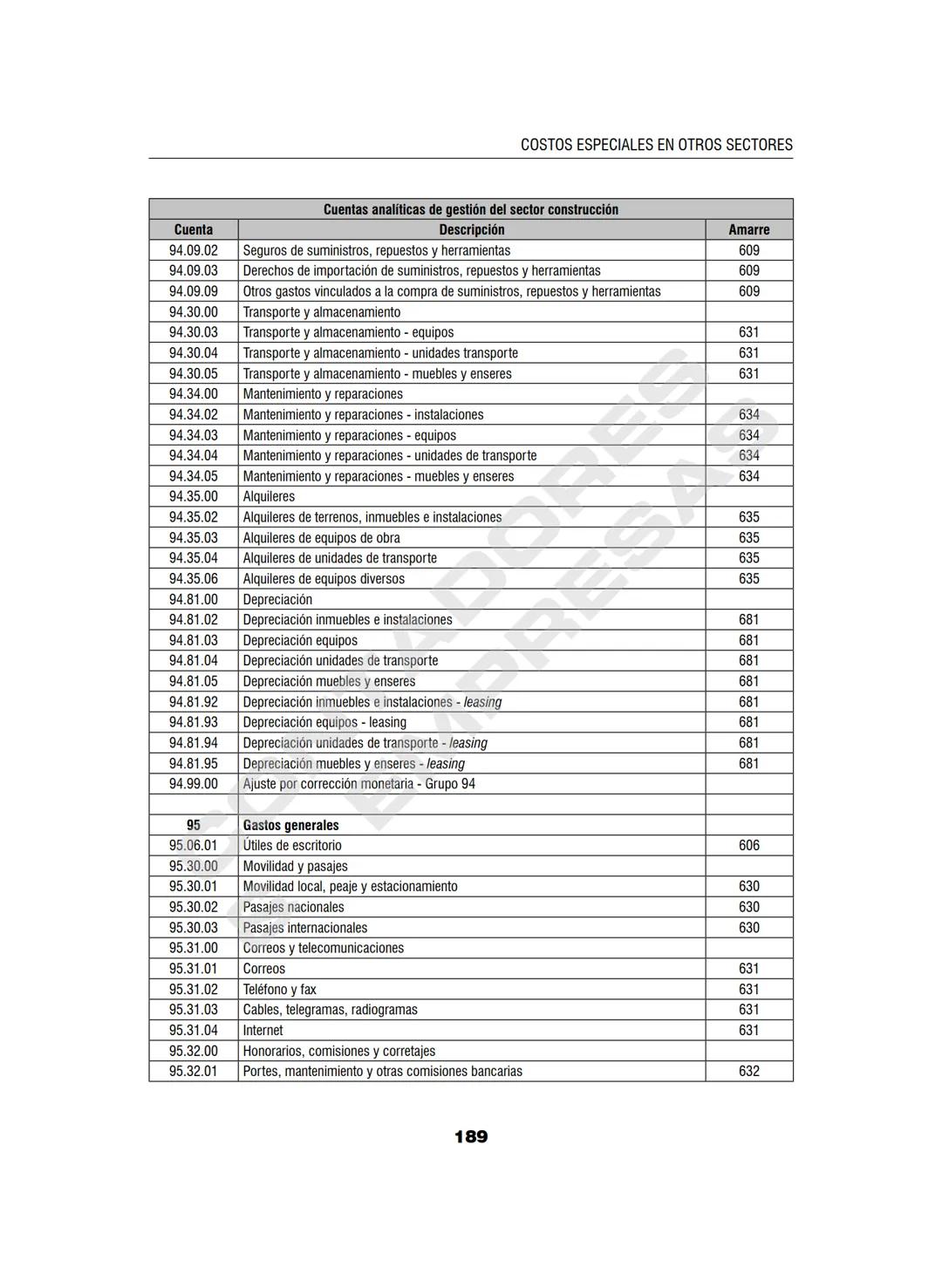 CONTADORES
& EMPRESAS
SISTEMA INTEGRAL DE INFORMACIÓN
PARA CONTADORES, ADMINISTRADORES Y GERENTES
OPERATIVO DEL
MANUAL
CONTADOR
Contabilidad