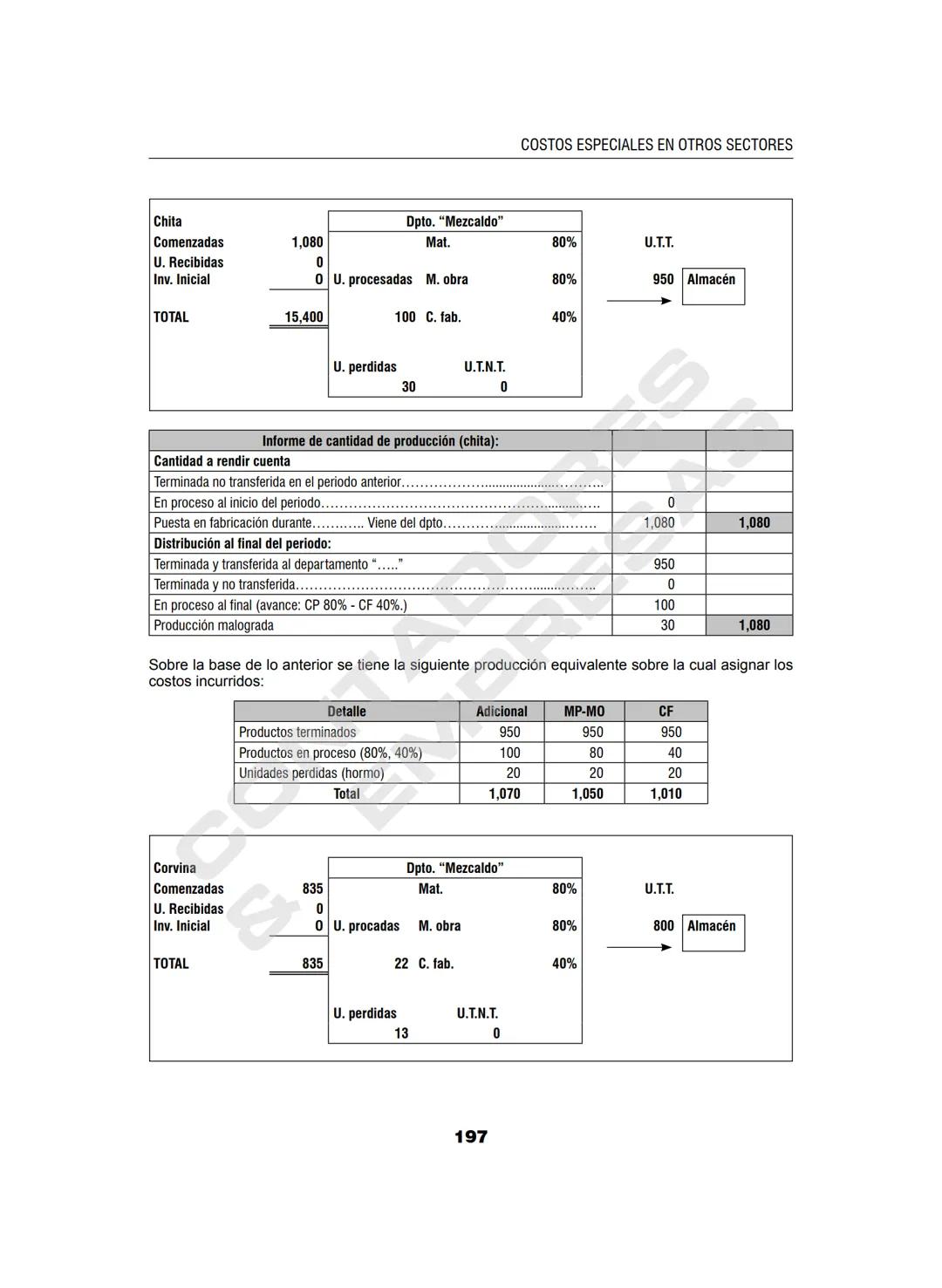 CONTADORES
& EMPRESAS
SISTEMA INTEGRAL DE INFORMACIÓN
PARA CONTADORES, ADMINISTRADORES Y GERENTES
OPERATIVO DEL
MANUAL
CONTADOR
Contabilidad
