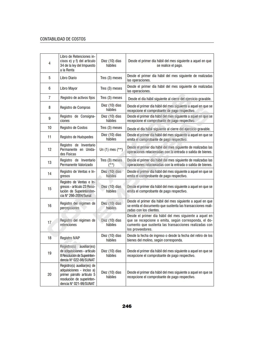 CONTADORES
& EMPRESAS
SISTEMA INTEGRAL DE INFORMACIÓN
PARA CONTADORES, ADMINISTRADORES Y GERENTES
OPERATIVO DEL
MANUAL
CONTADOR
Contabilidad