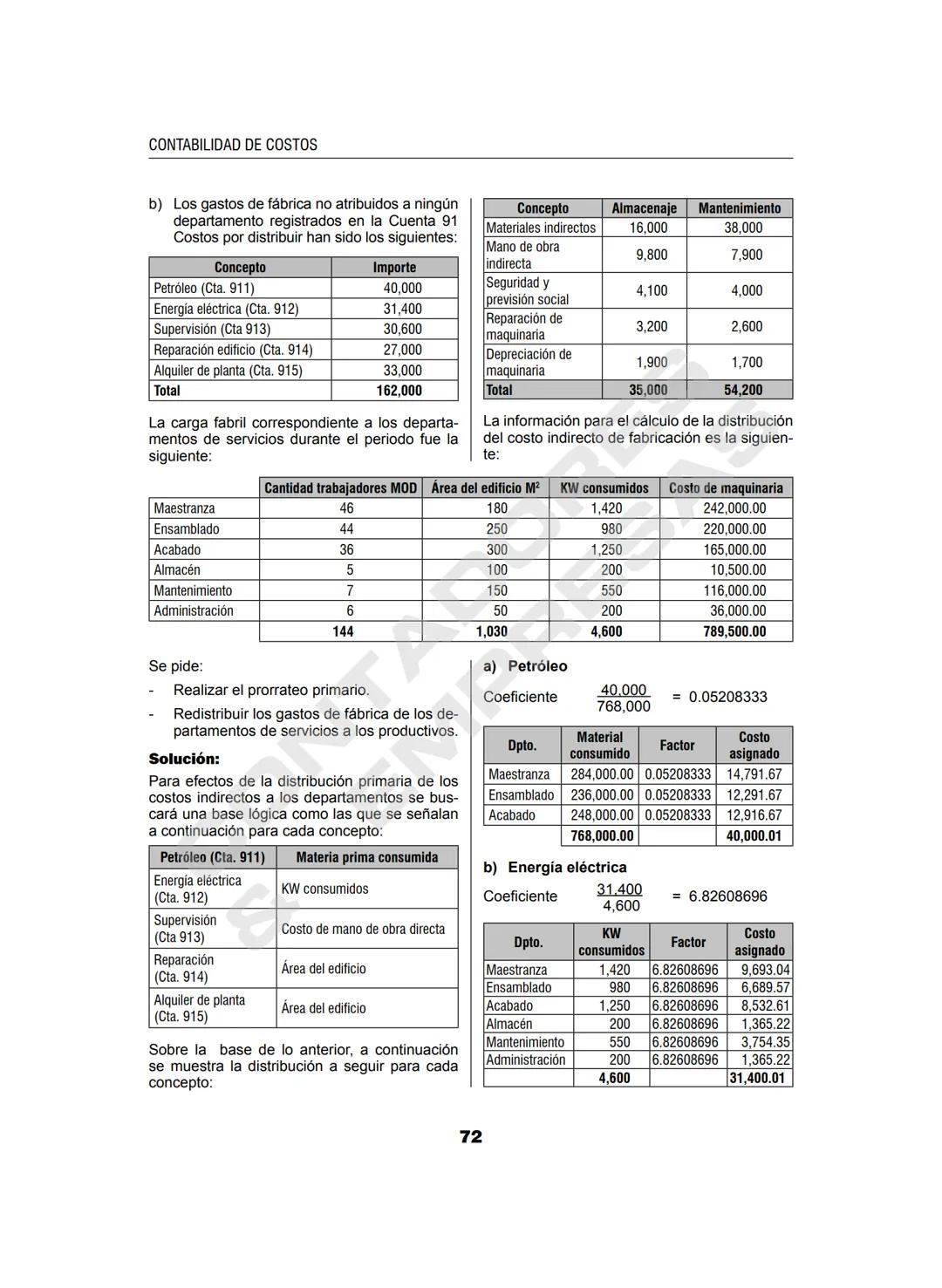 CONTADORES
& EMPRESAS
SISTEMA INTEGRAL DE INFORMACIÓN
PARA CONTADORES, ADMINISTRADORES Y GERENTES
OPERATIVO DEL
MANUAL
CONTADOR
Contabilidad
